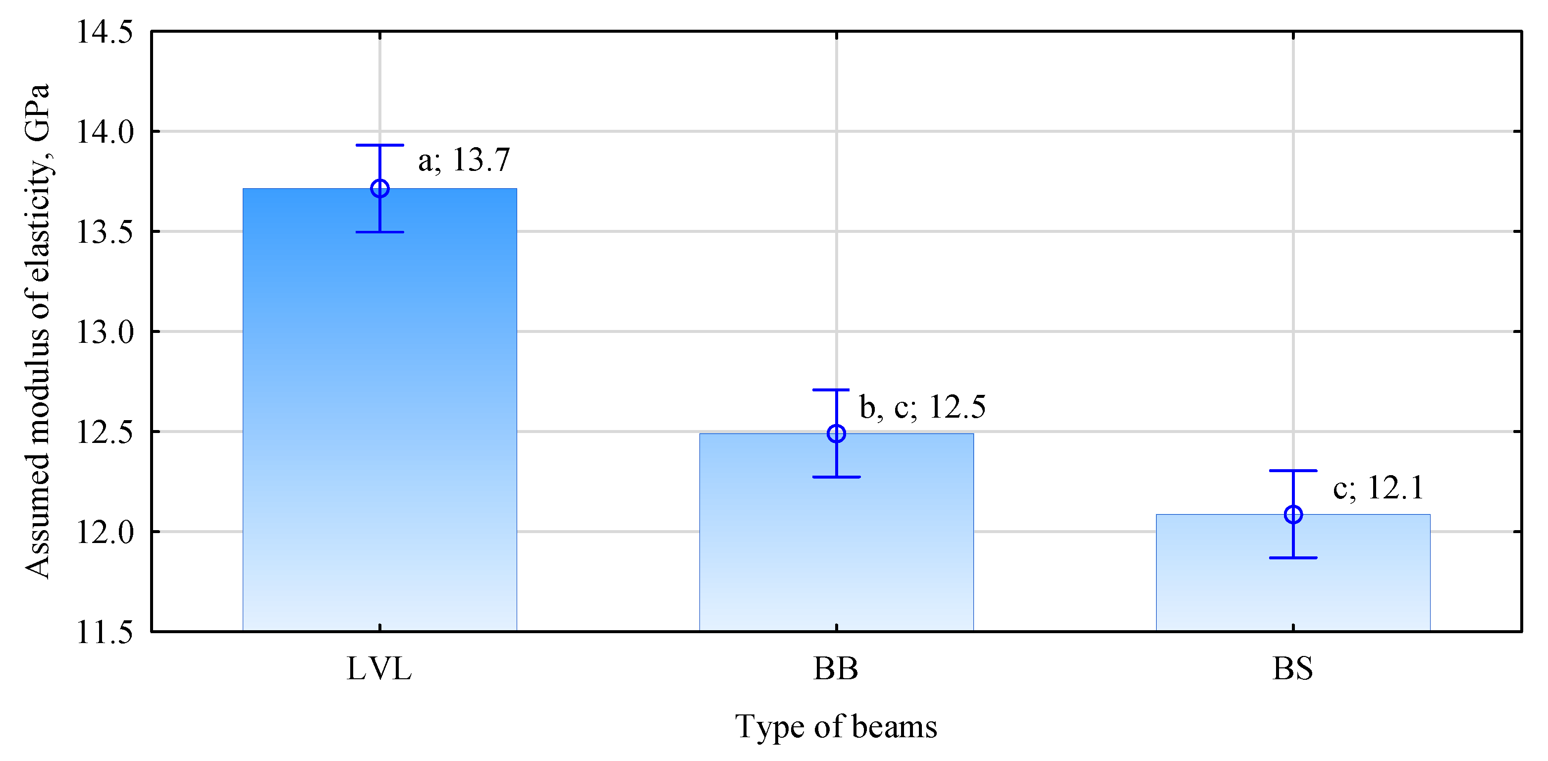 Materials 15 03976 g008