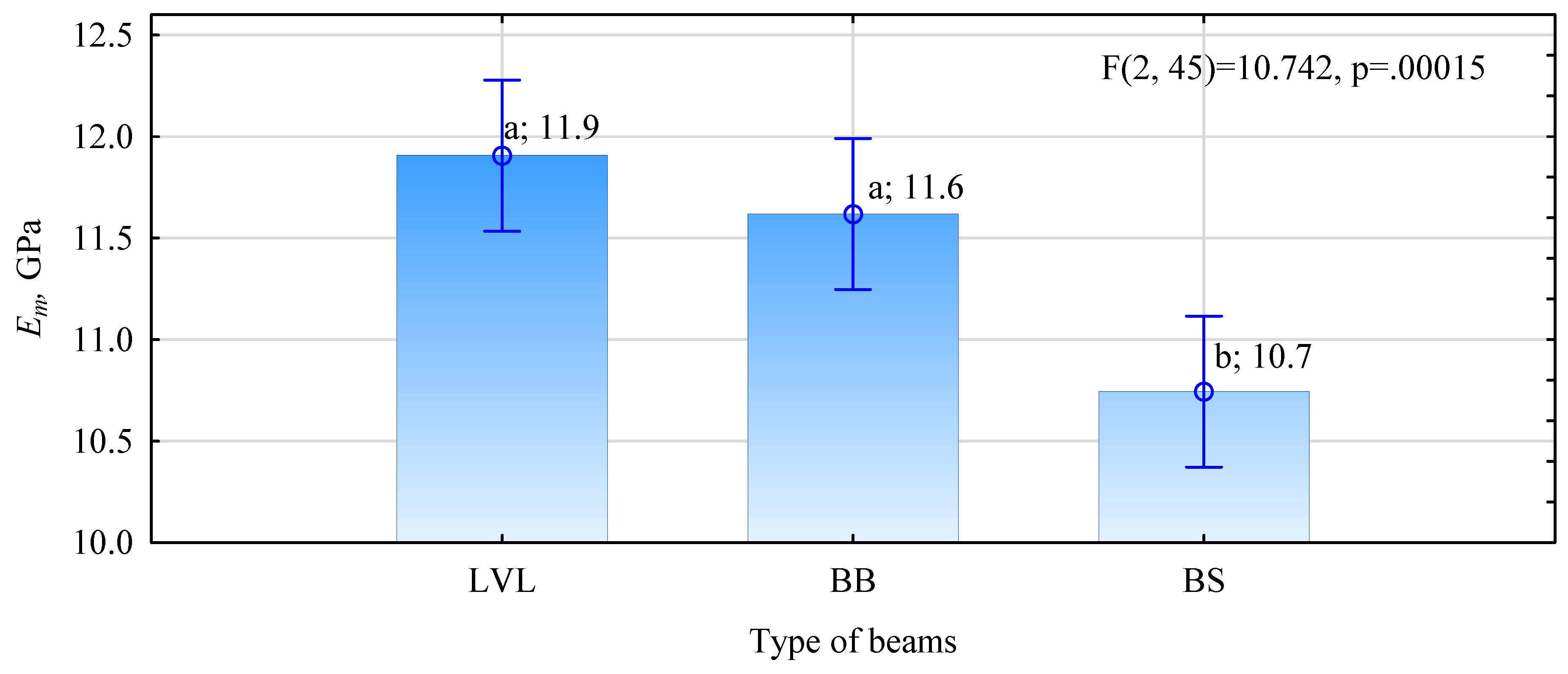Materials 15 03976 g009