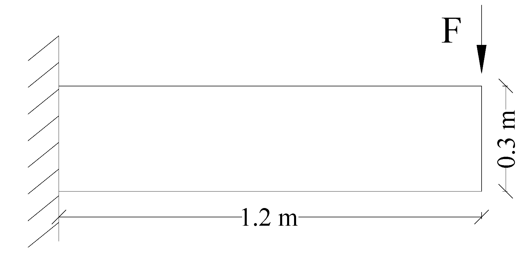 Materials 15 03977 g006 550