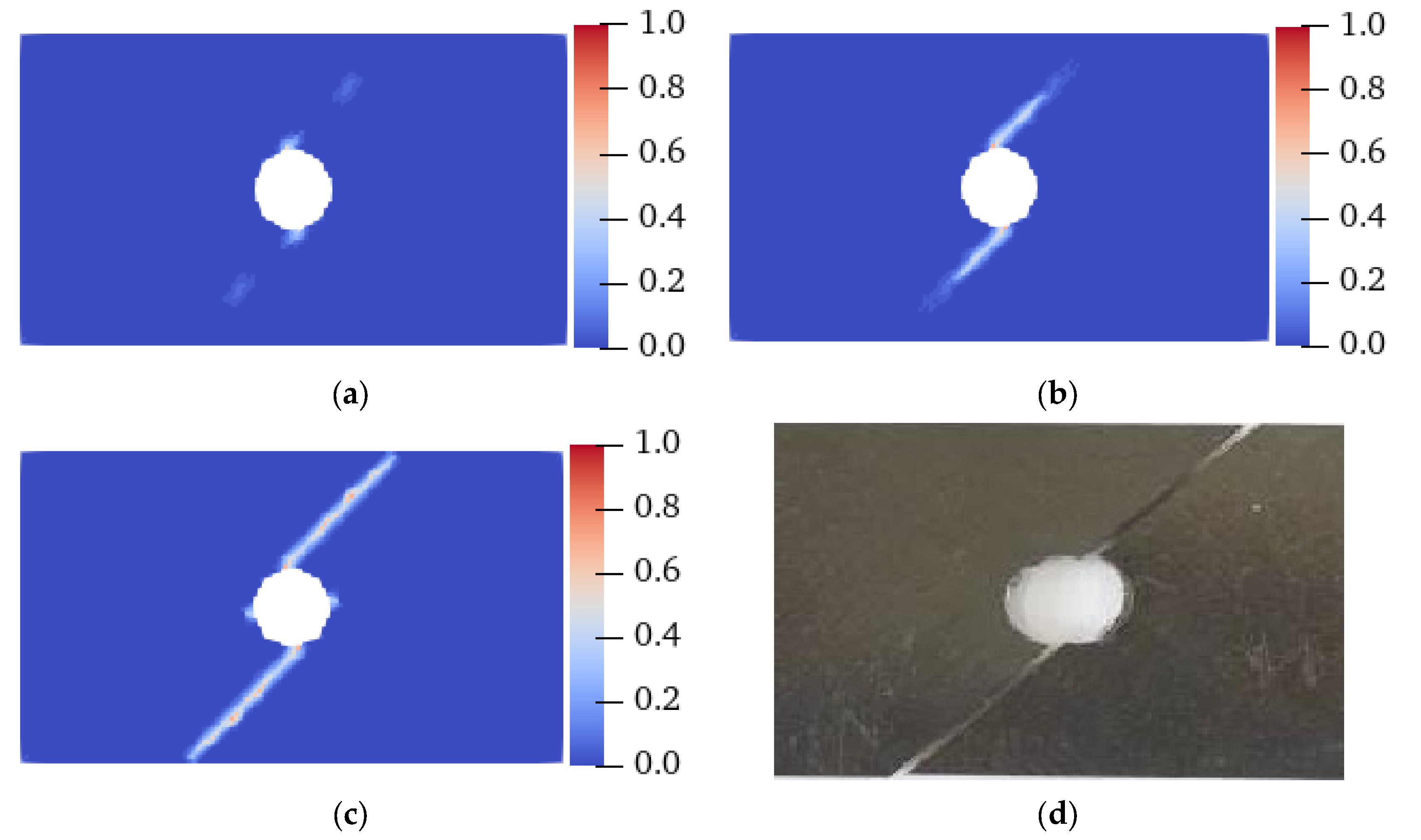 Materials 15 03977 g012 550