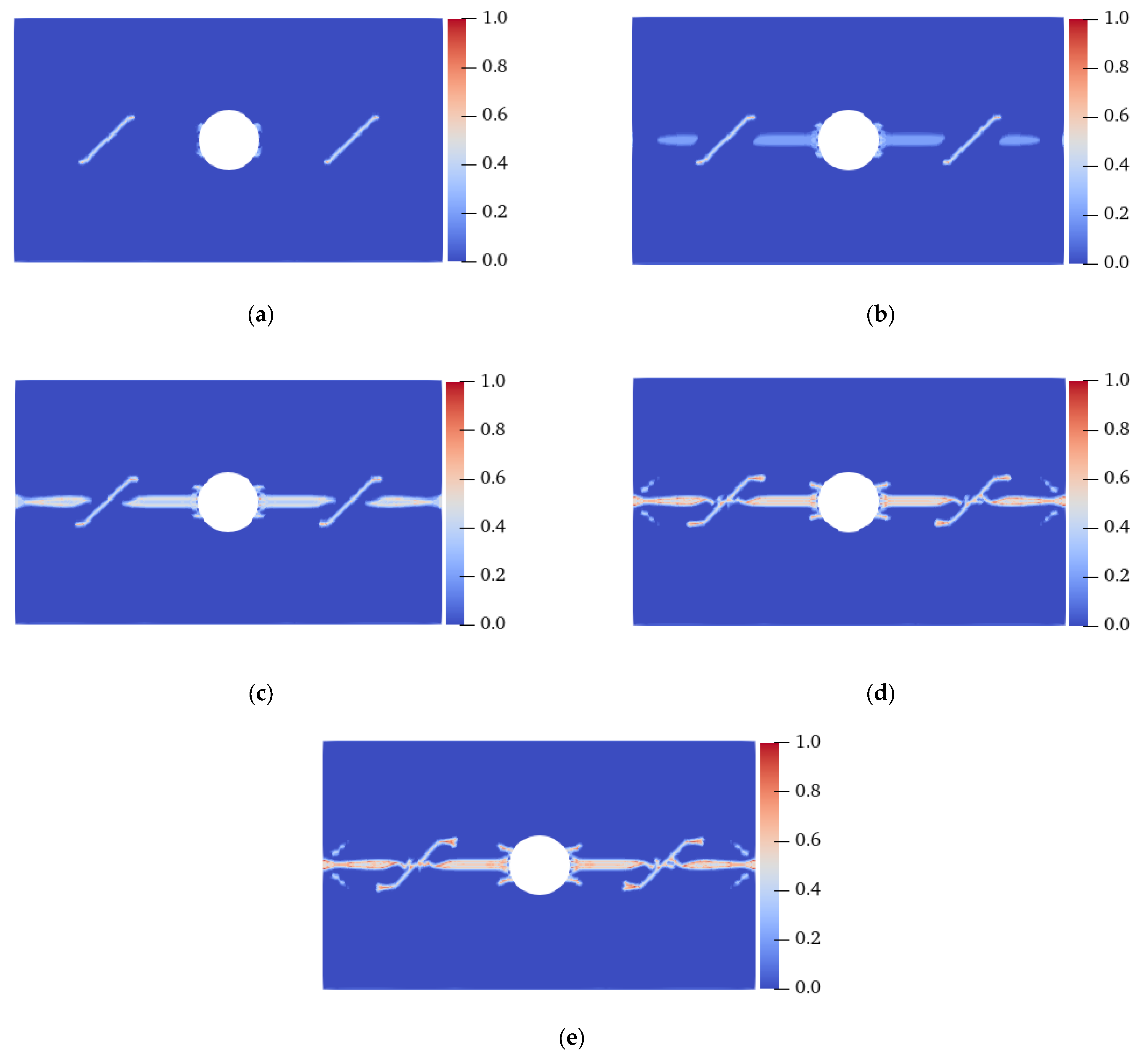 Materials 15 03977 g014 550