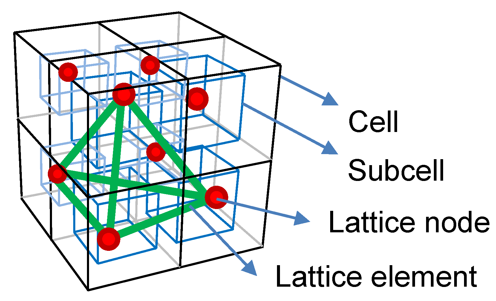 Materials 15 03979 g001 550