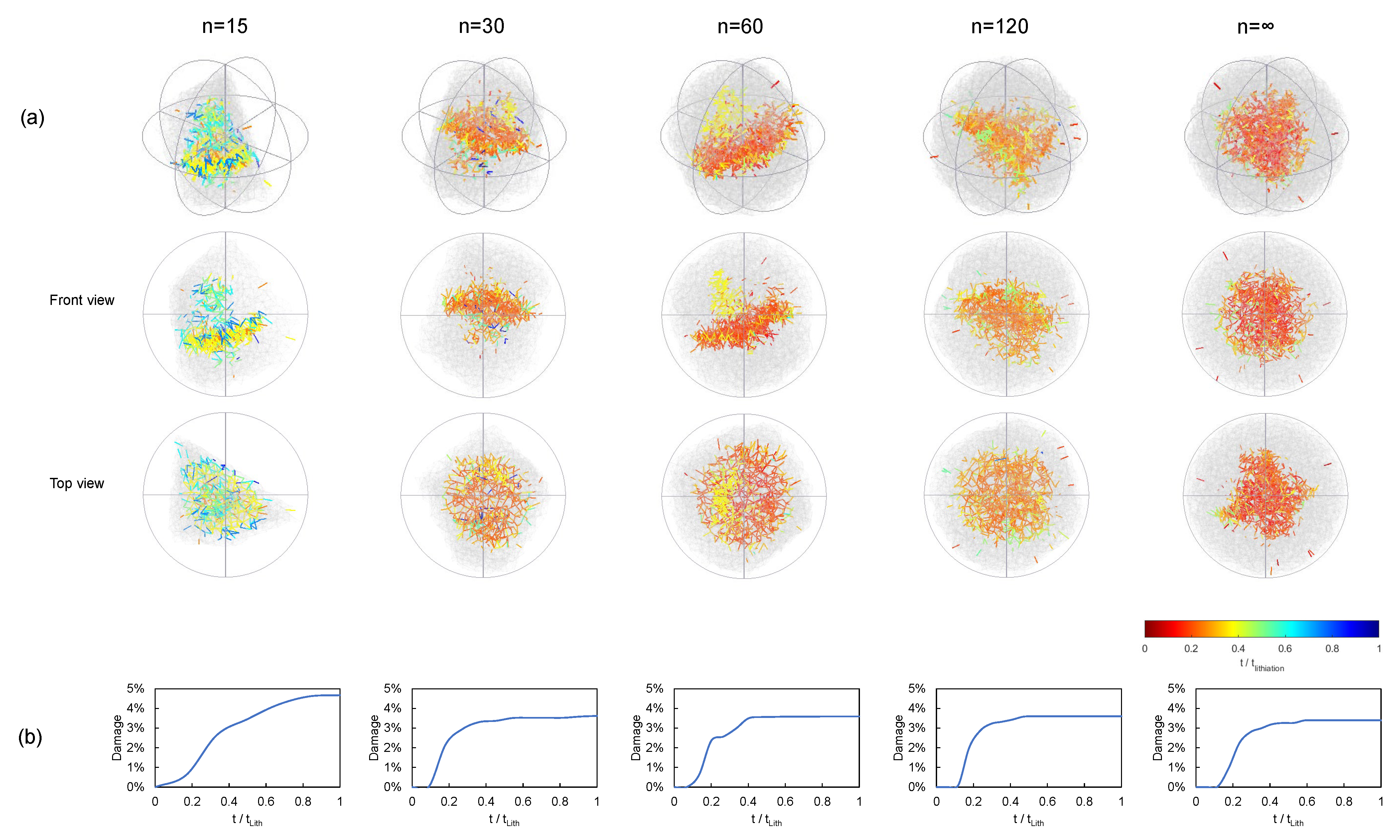 Materials 15 03979 g006 550