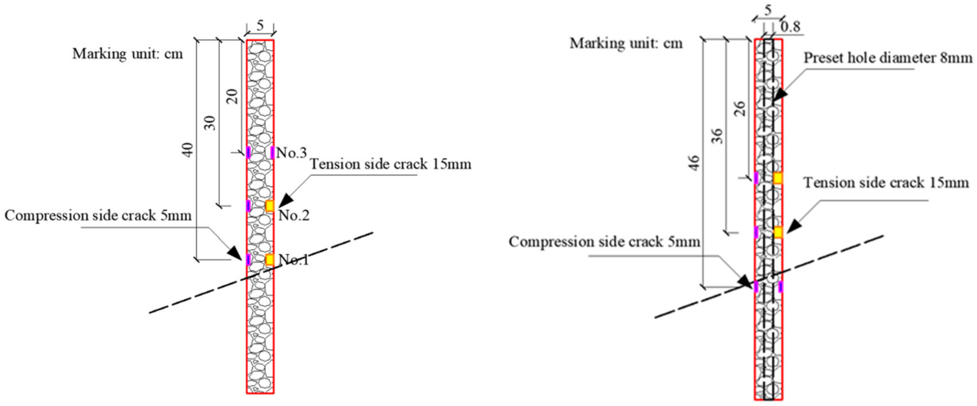 Materials 15 03982 g001