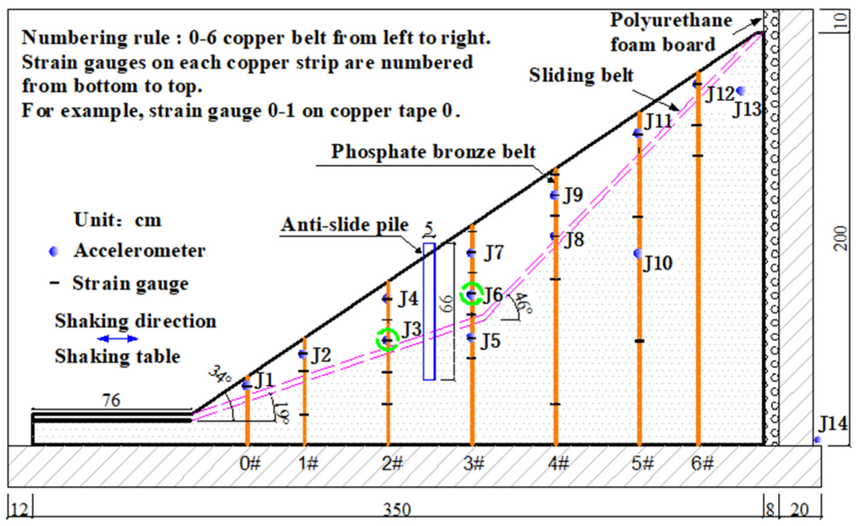 Materials 15 03982 g005