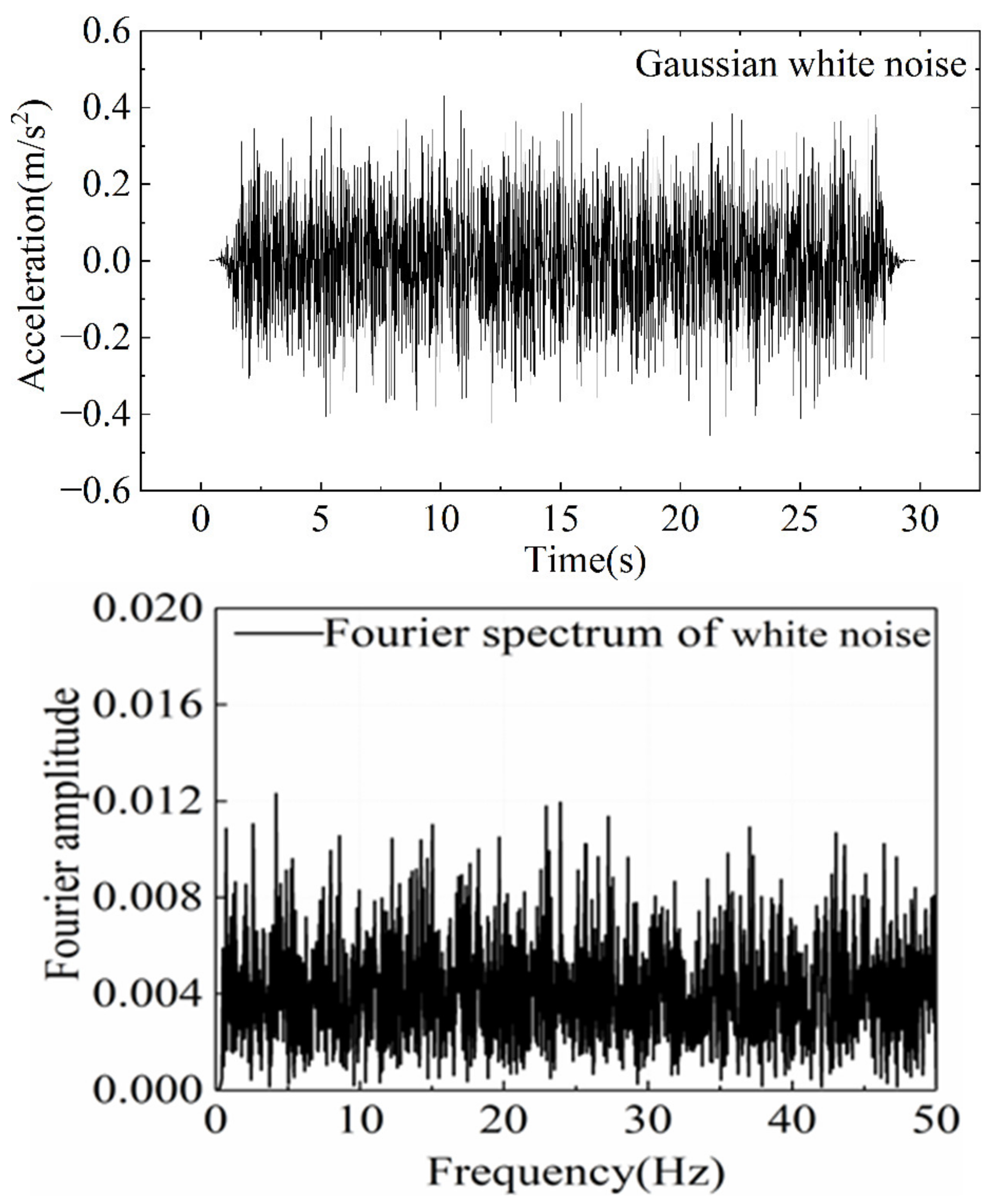 Materials 15 03982 g007