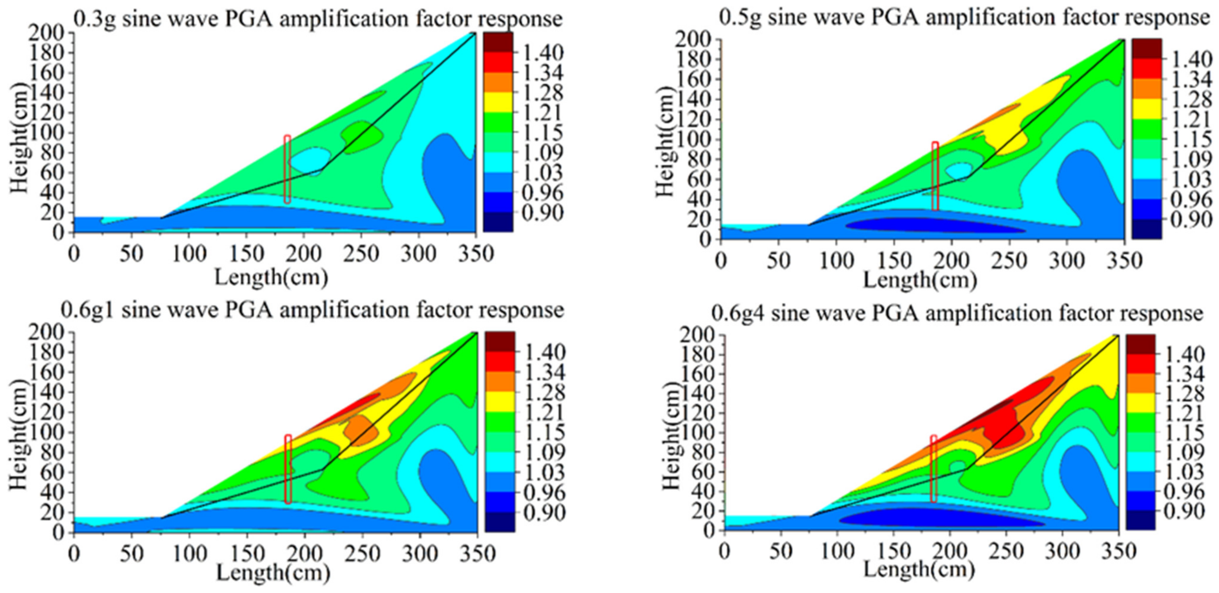 Materials 15 03982 g014