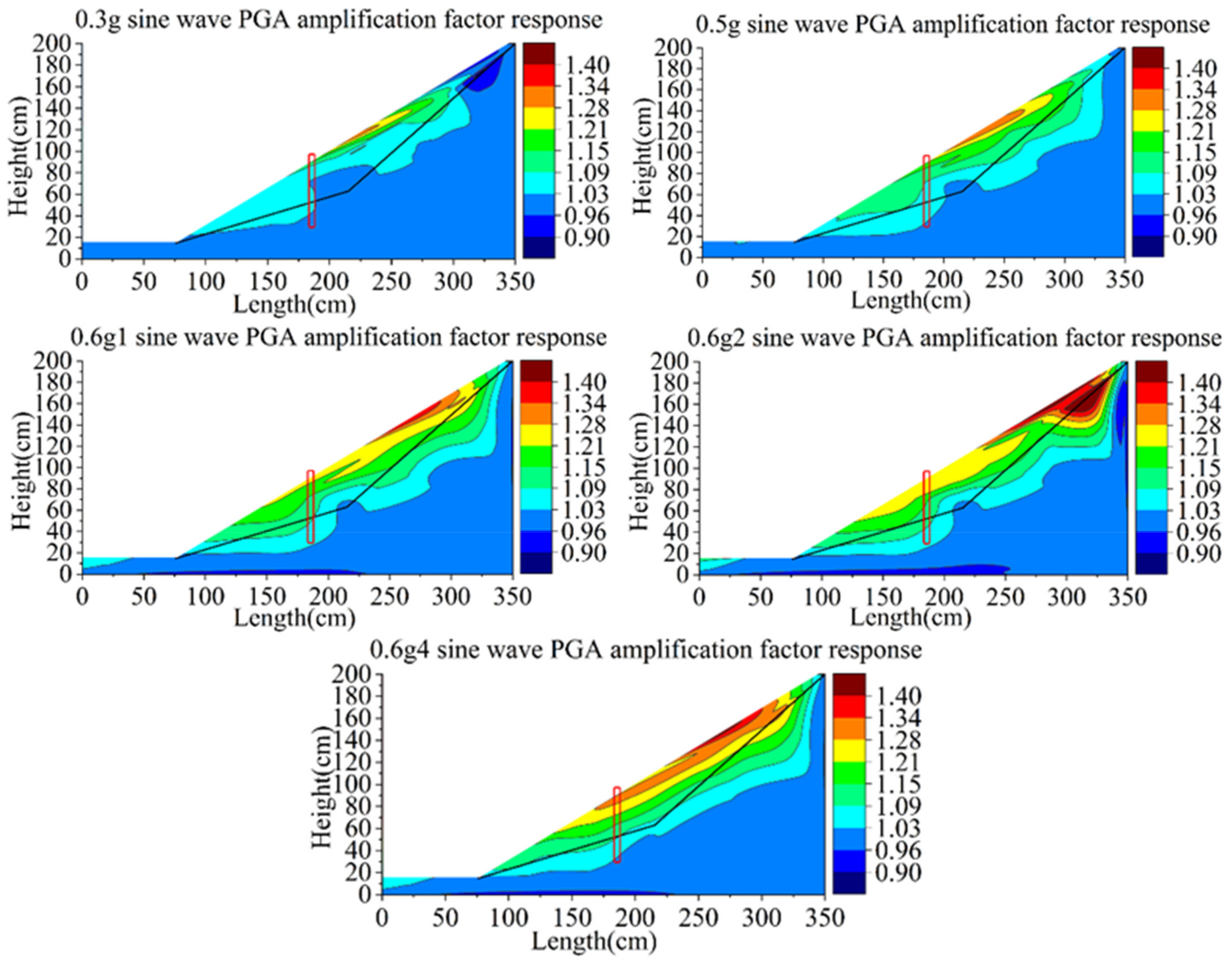 Materials 15 03982 g015