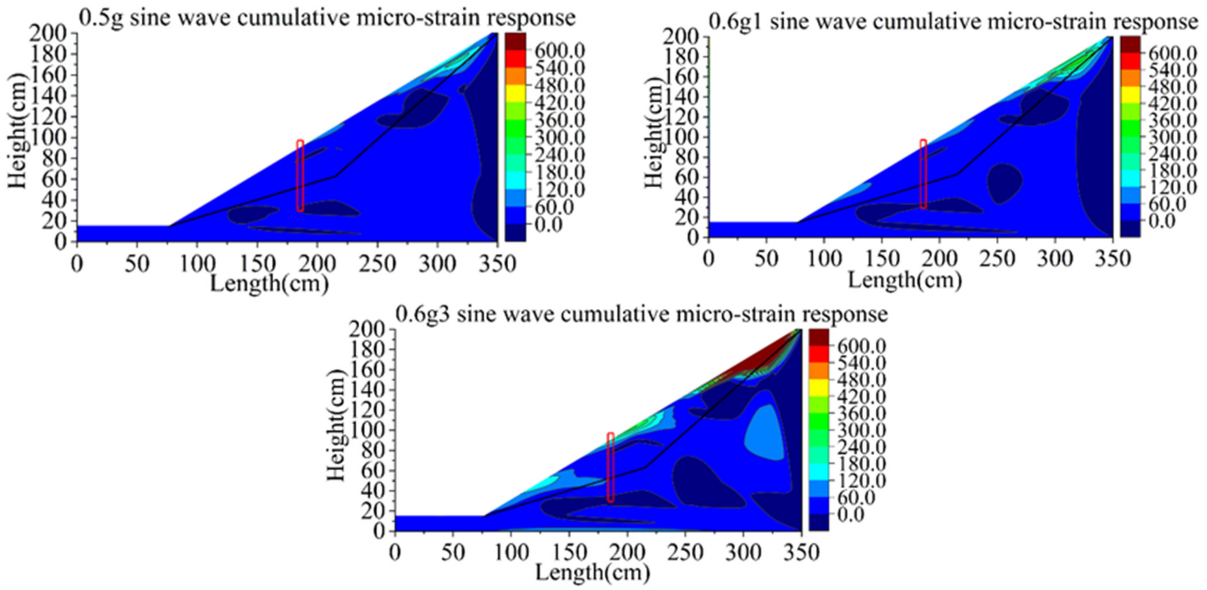 Materials 15 03982 g018