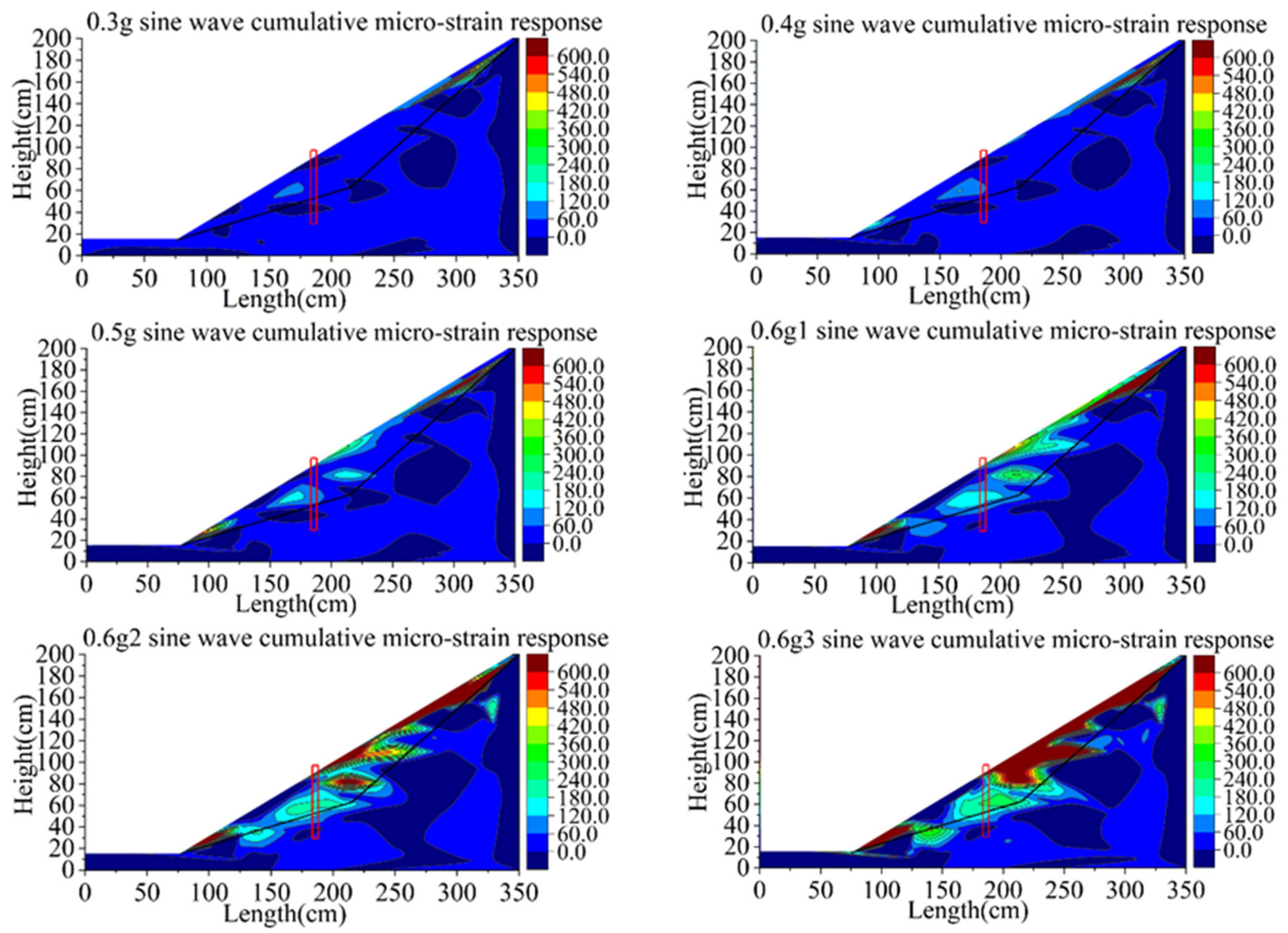 Materials 15 03982 g020