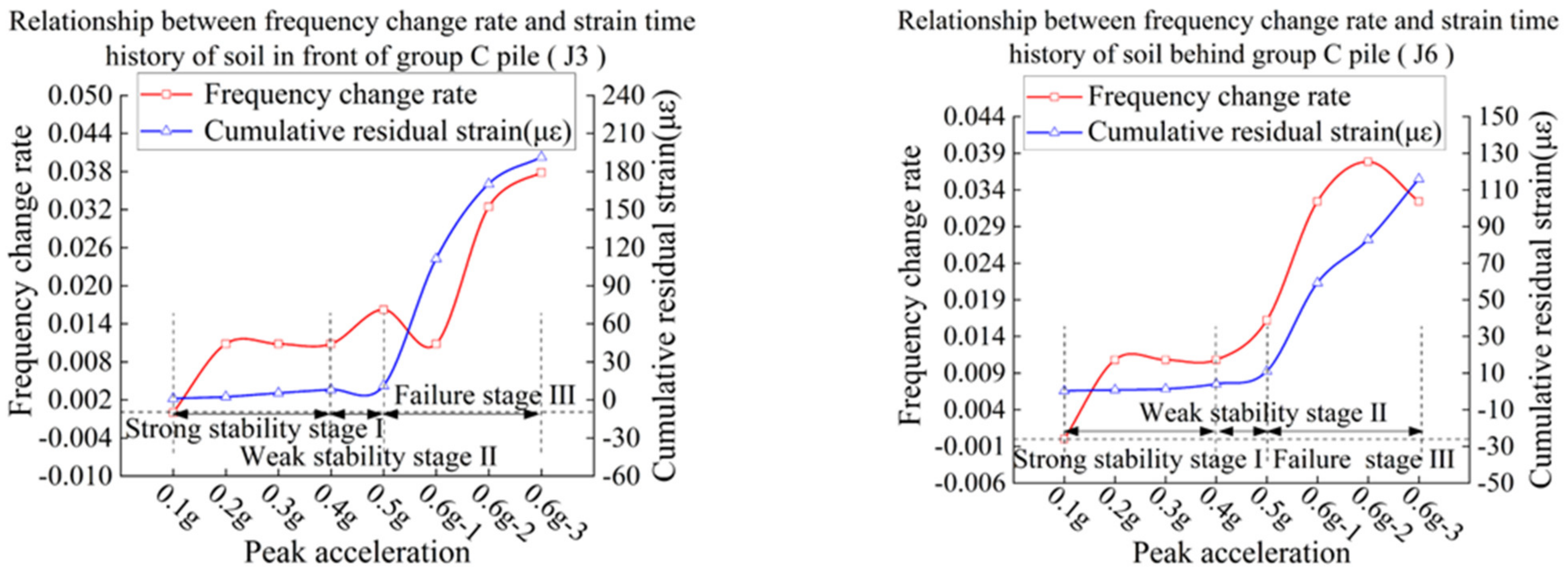 Materials 15 03982 g024