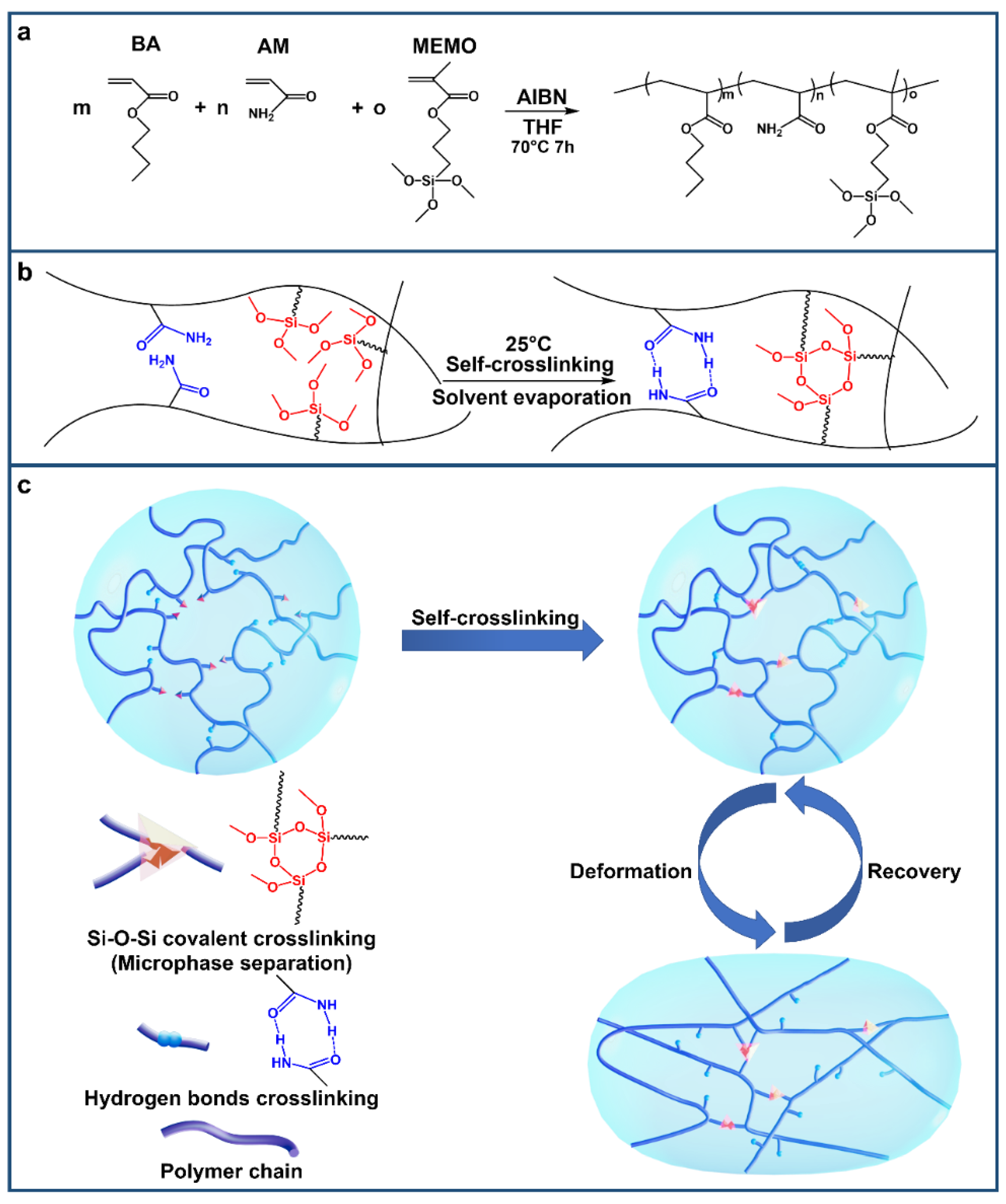 Materials 15 03983 g001 550