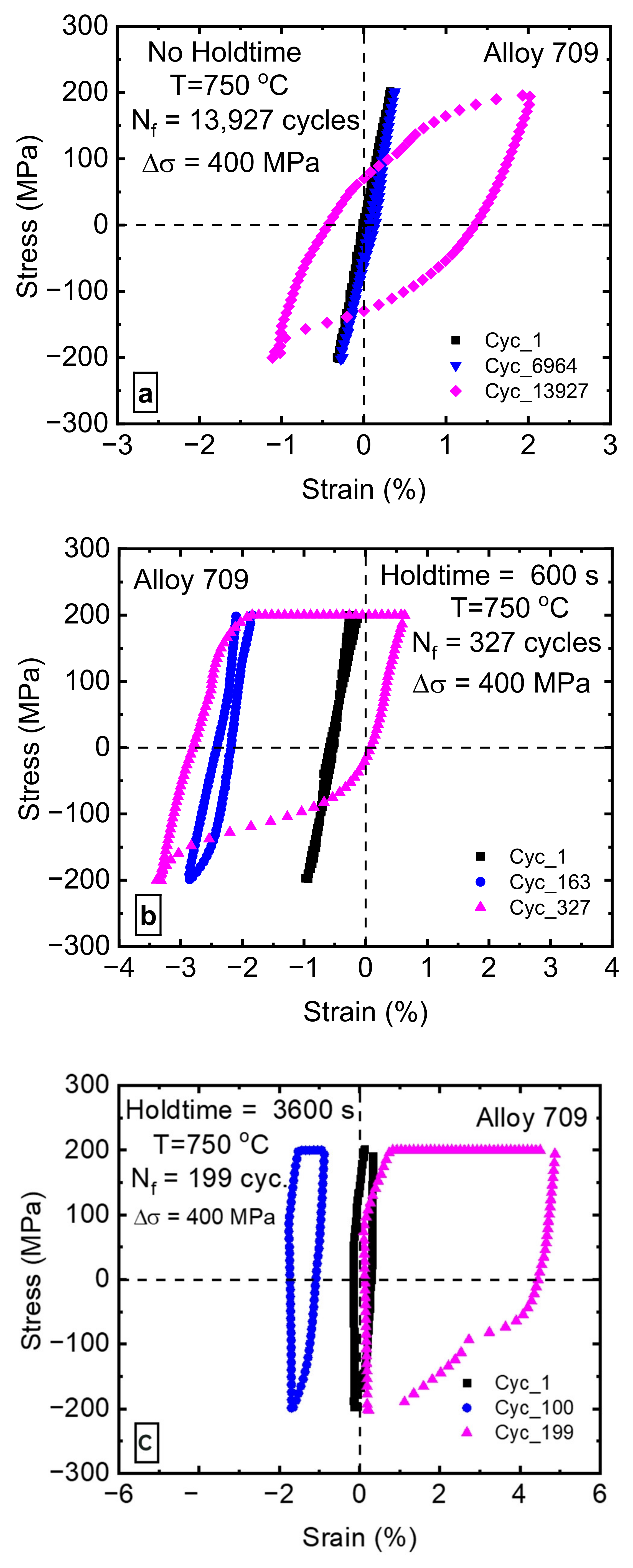 Materials 15 03984 g007 550