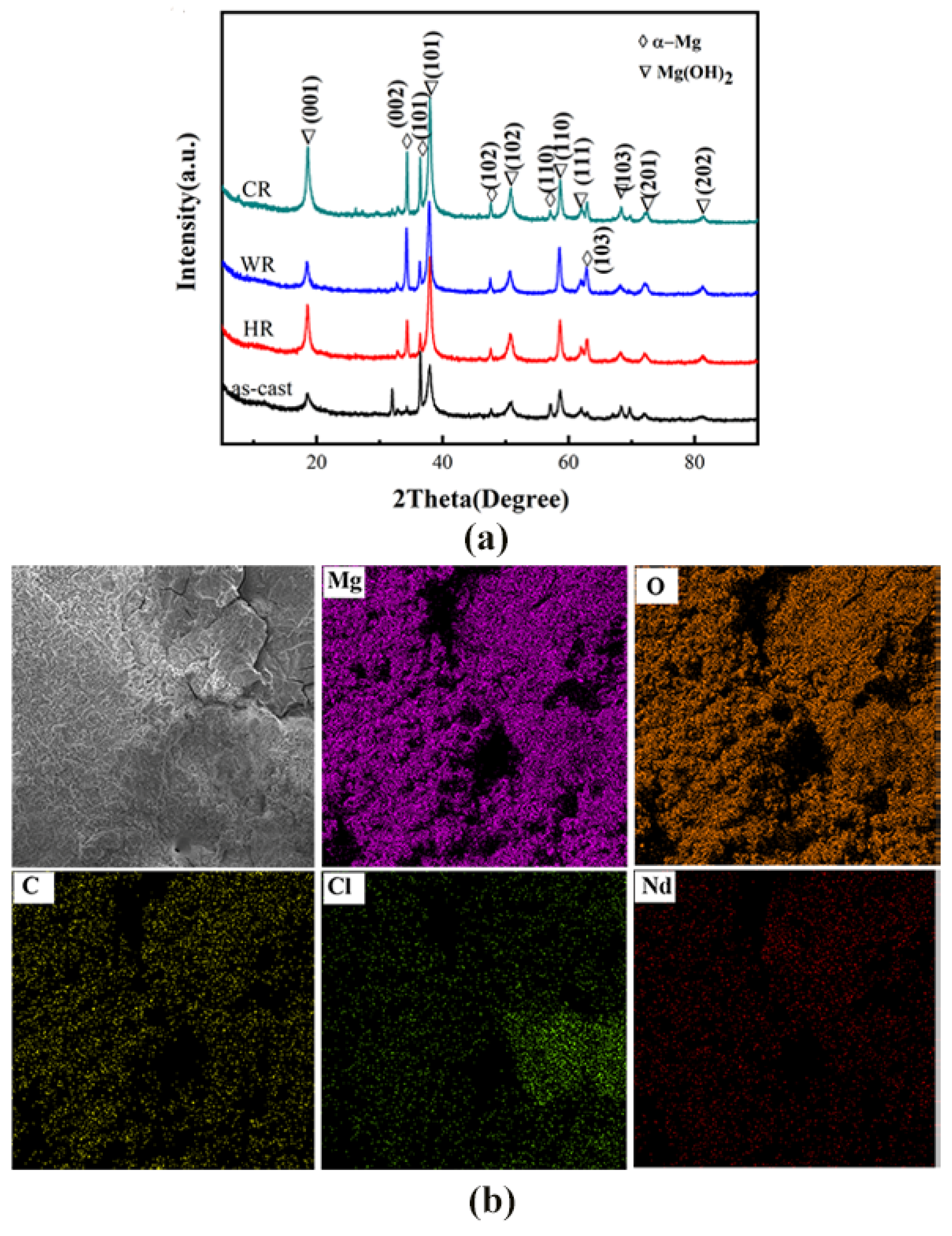 Materials 15 03985 g009