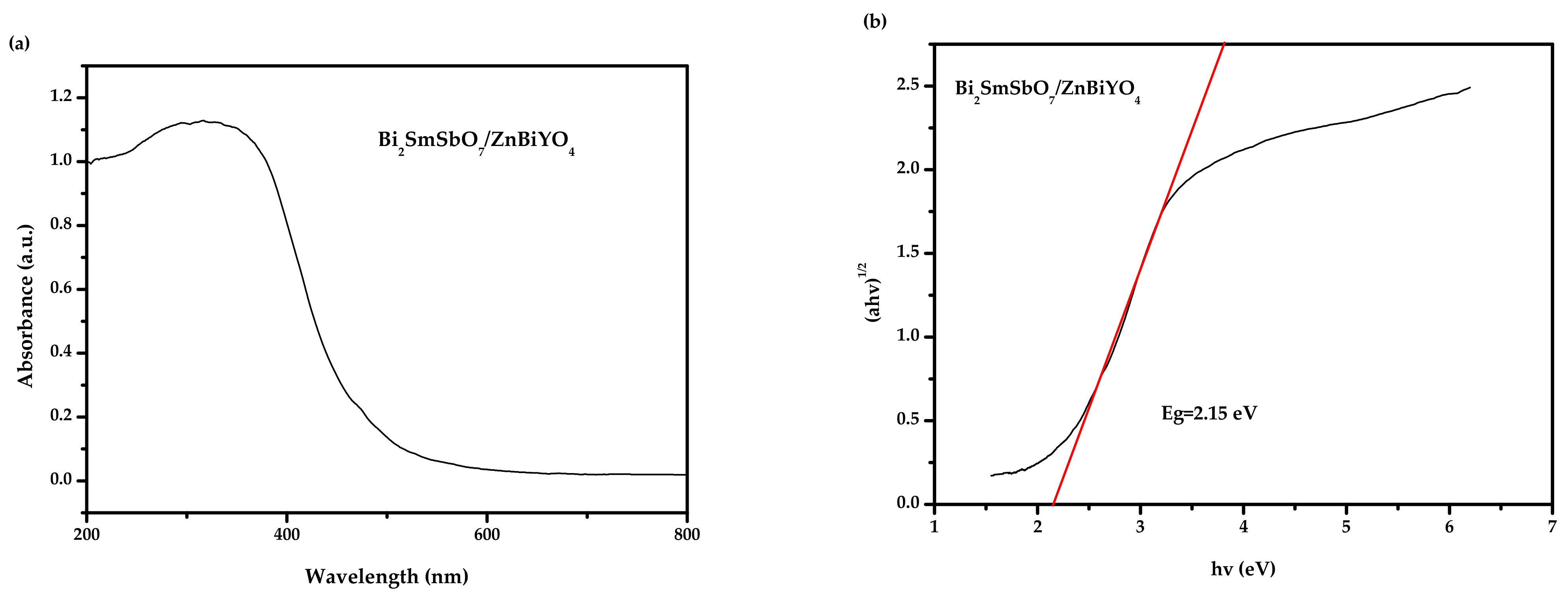 Materials 15 03986 g006