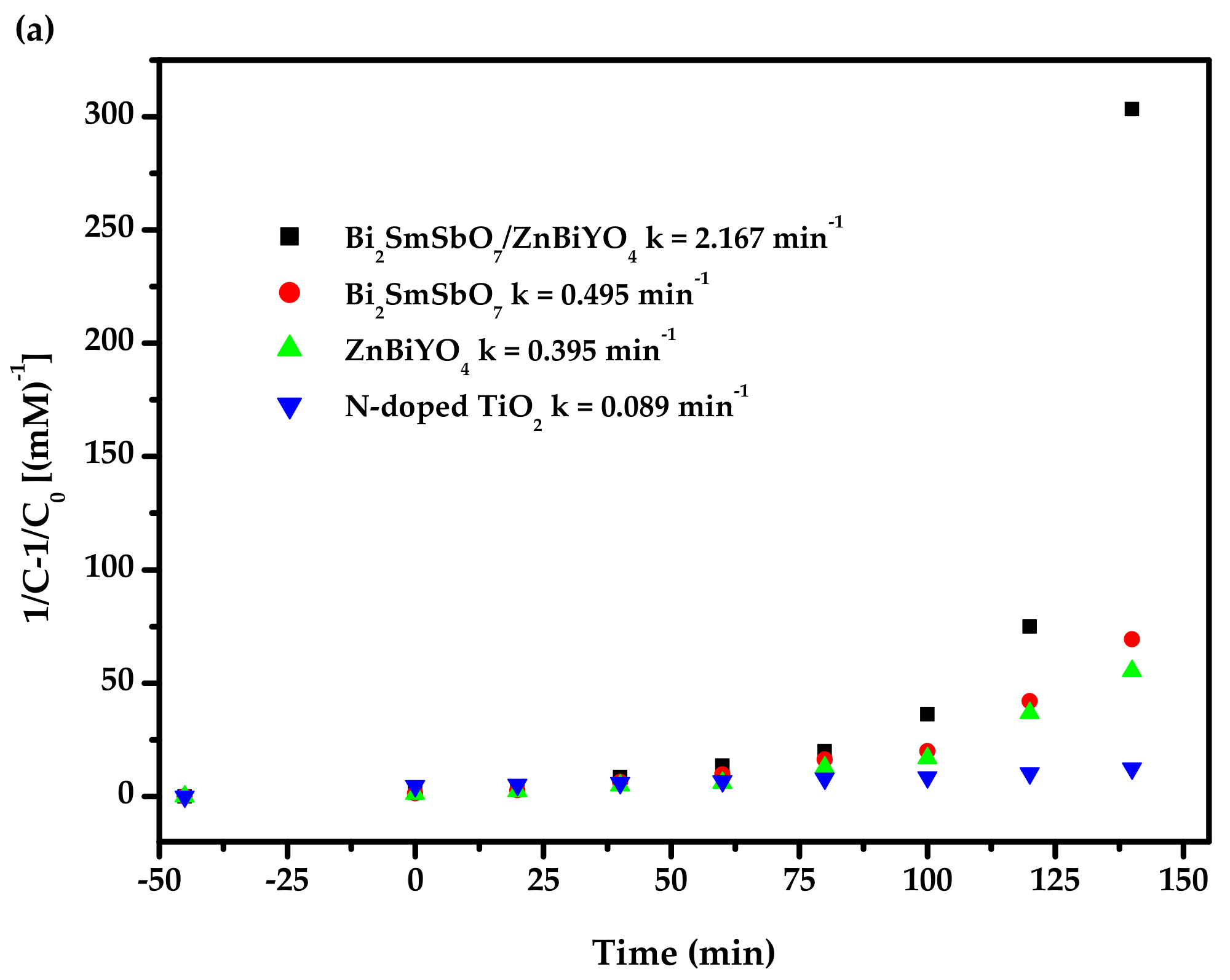 Materials 15 03986 g016a