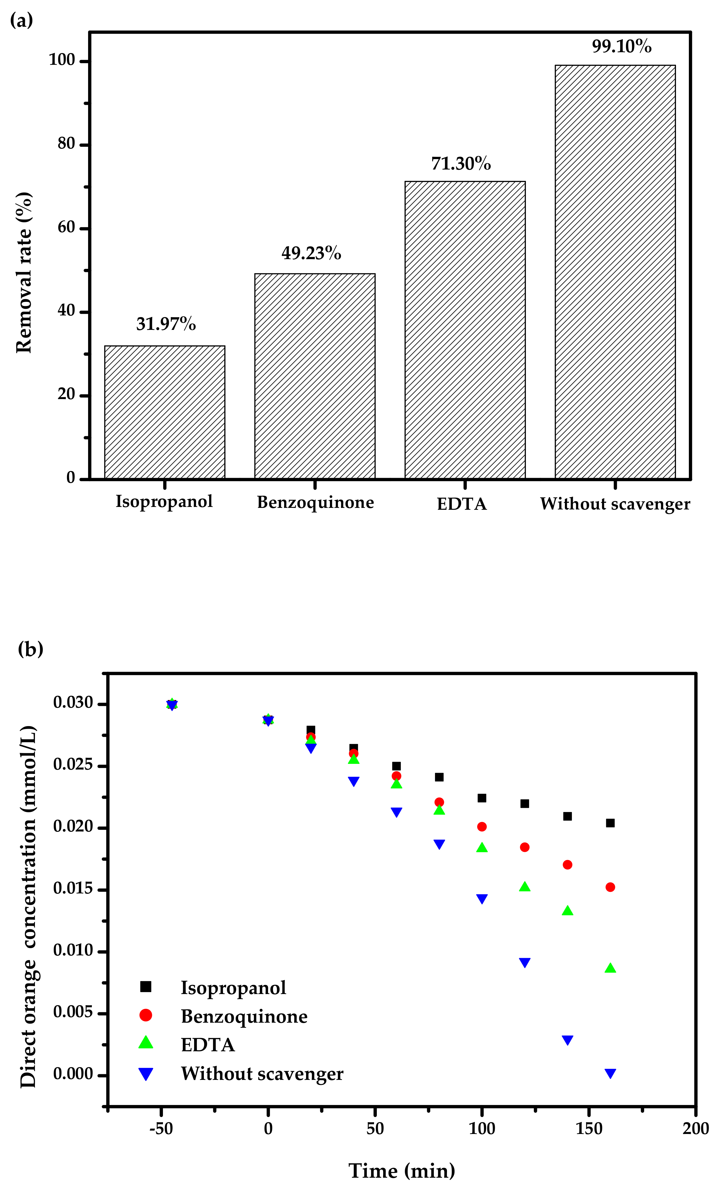 Materials 15 03986 g019