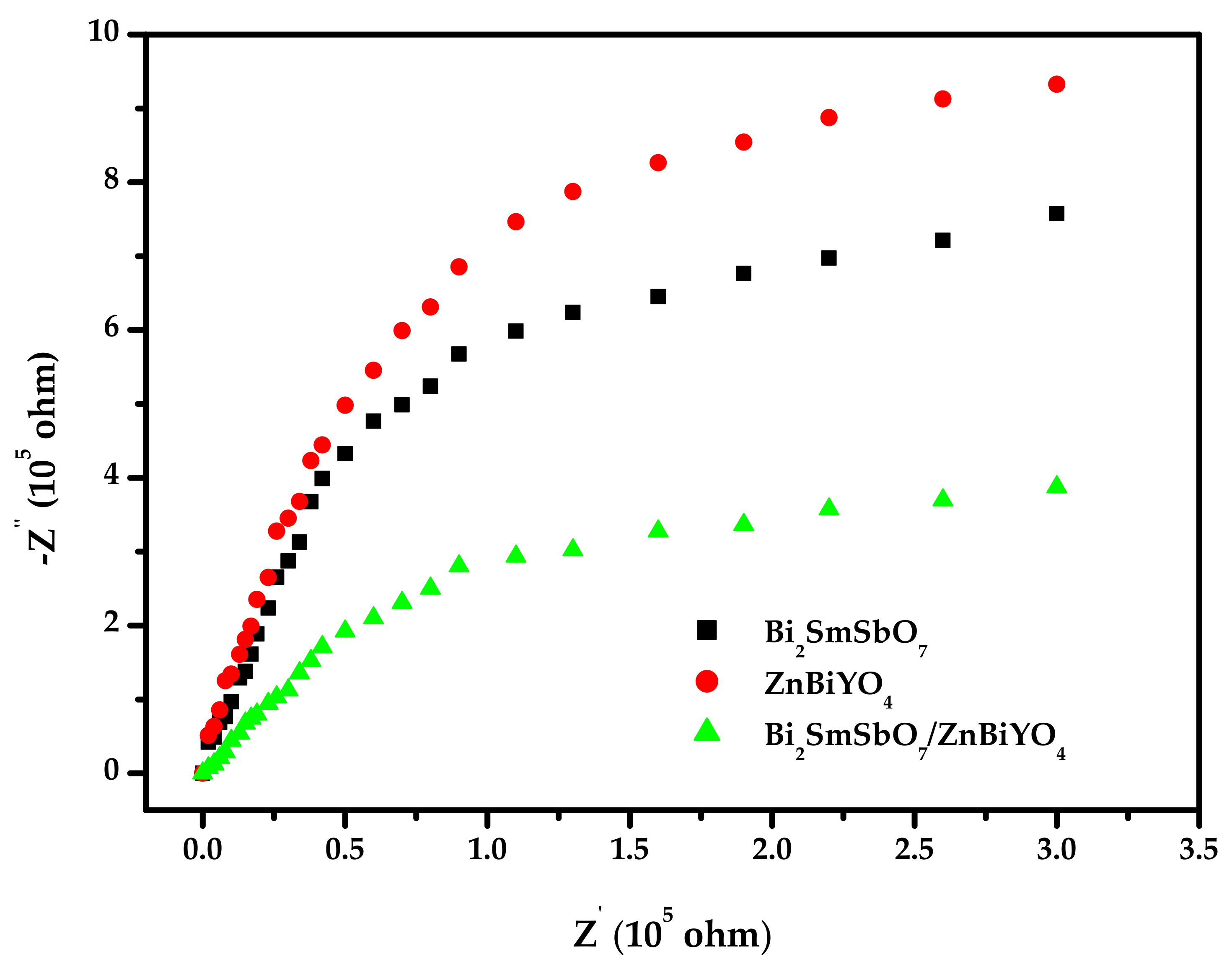 Materials 15 03986 g020