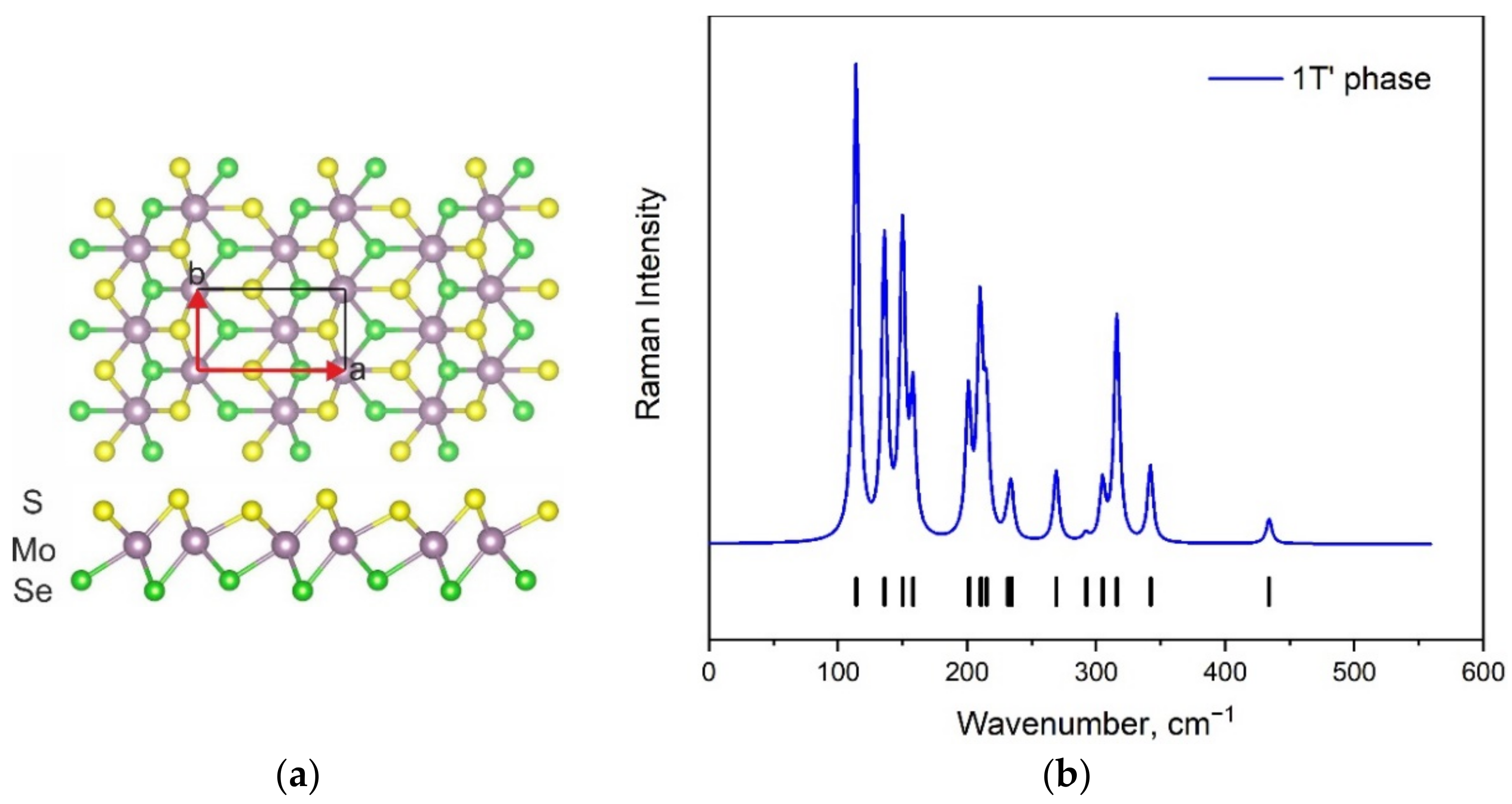 Materials 15 03988 g005