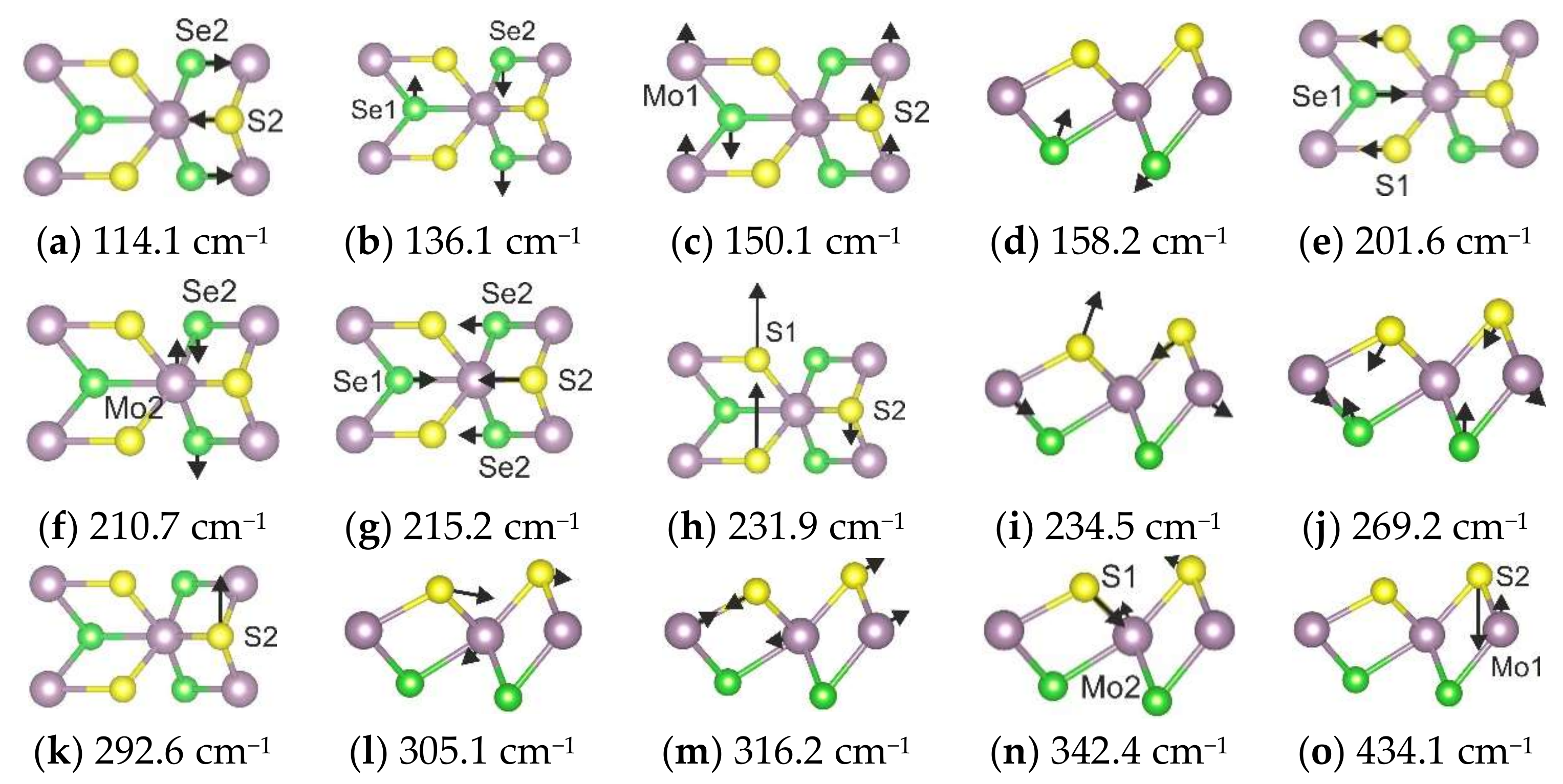 Materials 15 03988 g006
