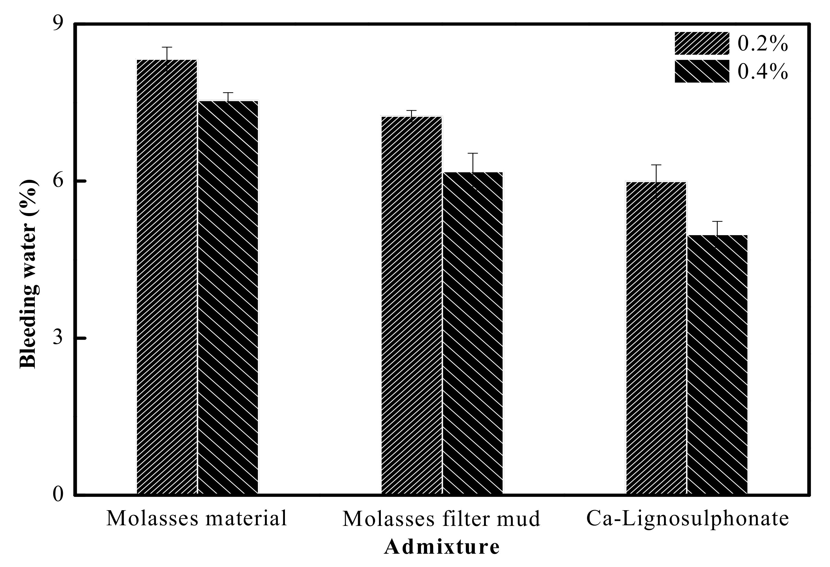 Materials 15 03989 g002