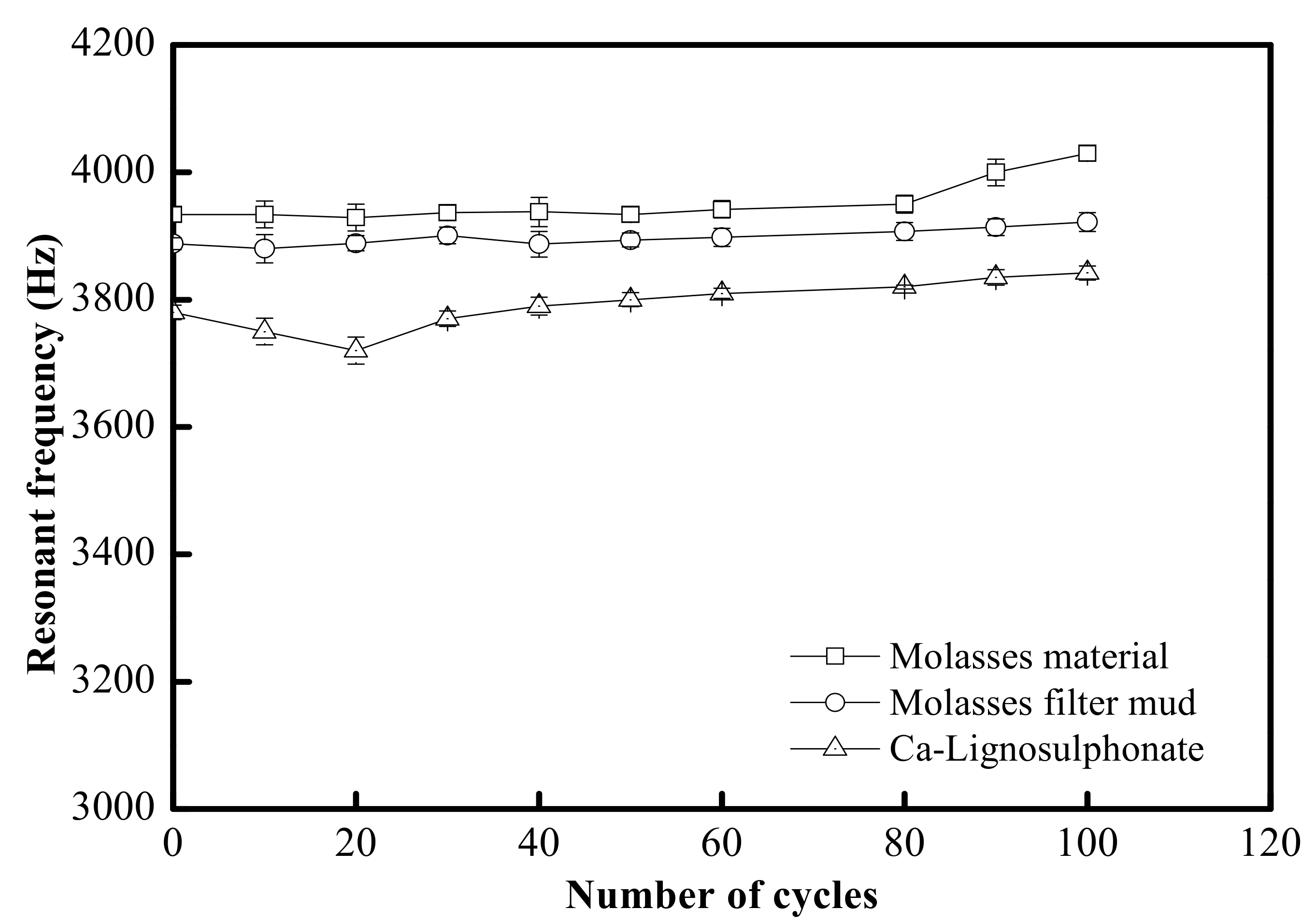 Materials 15 03989 g005