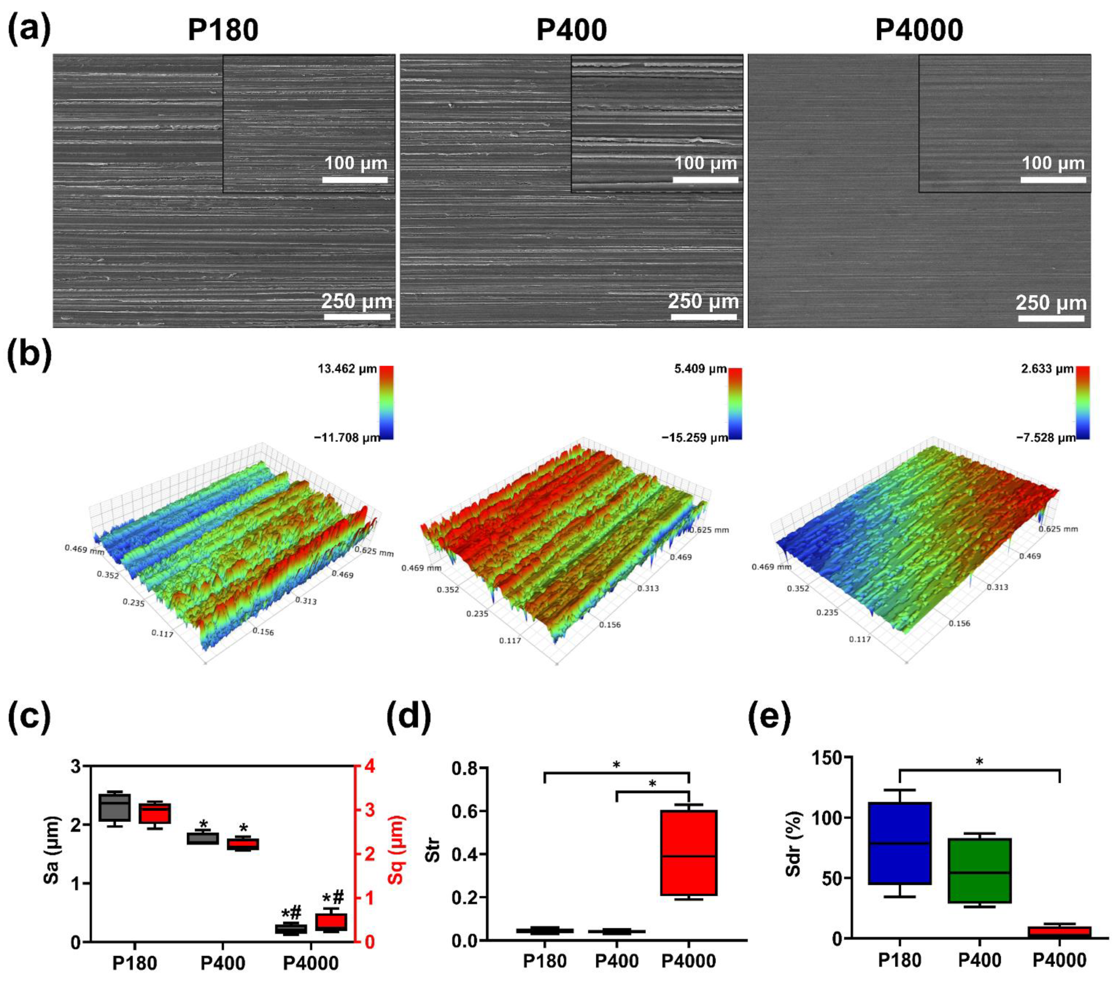 Materials 15 03991 g001