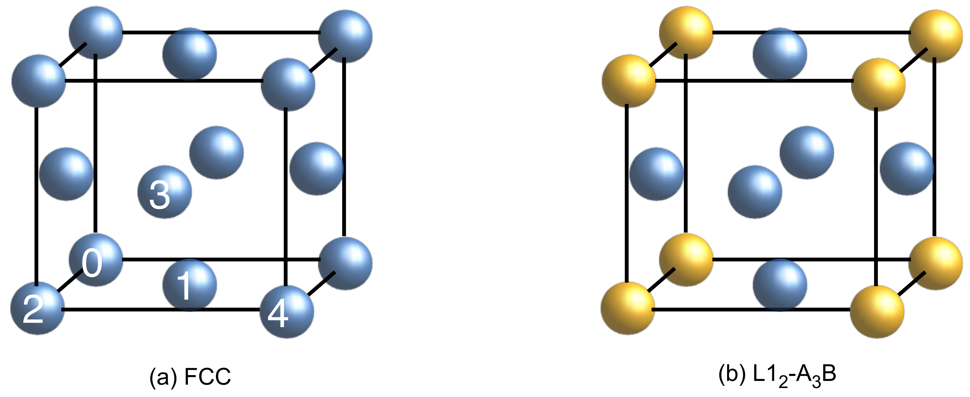 Materials 15 03992 g001