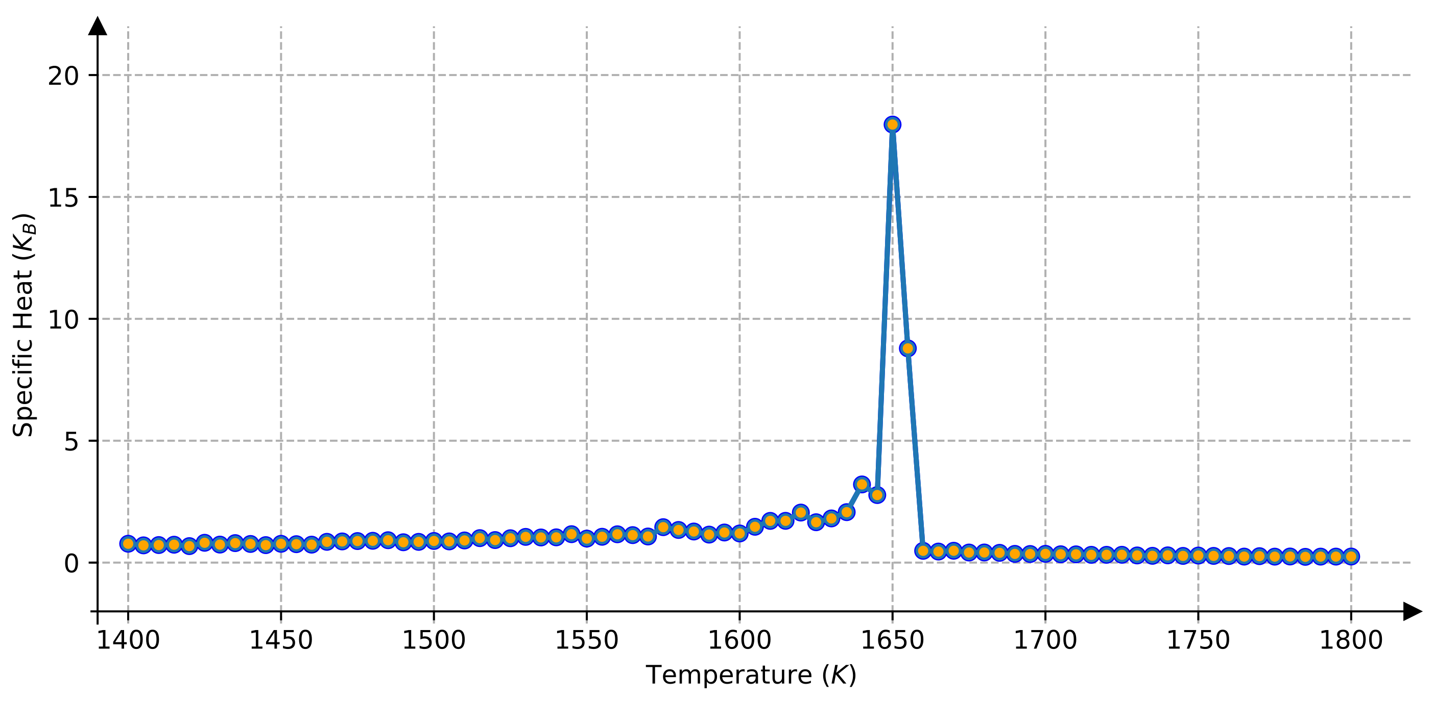 Materials 15 03992 g002