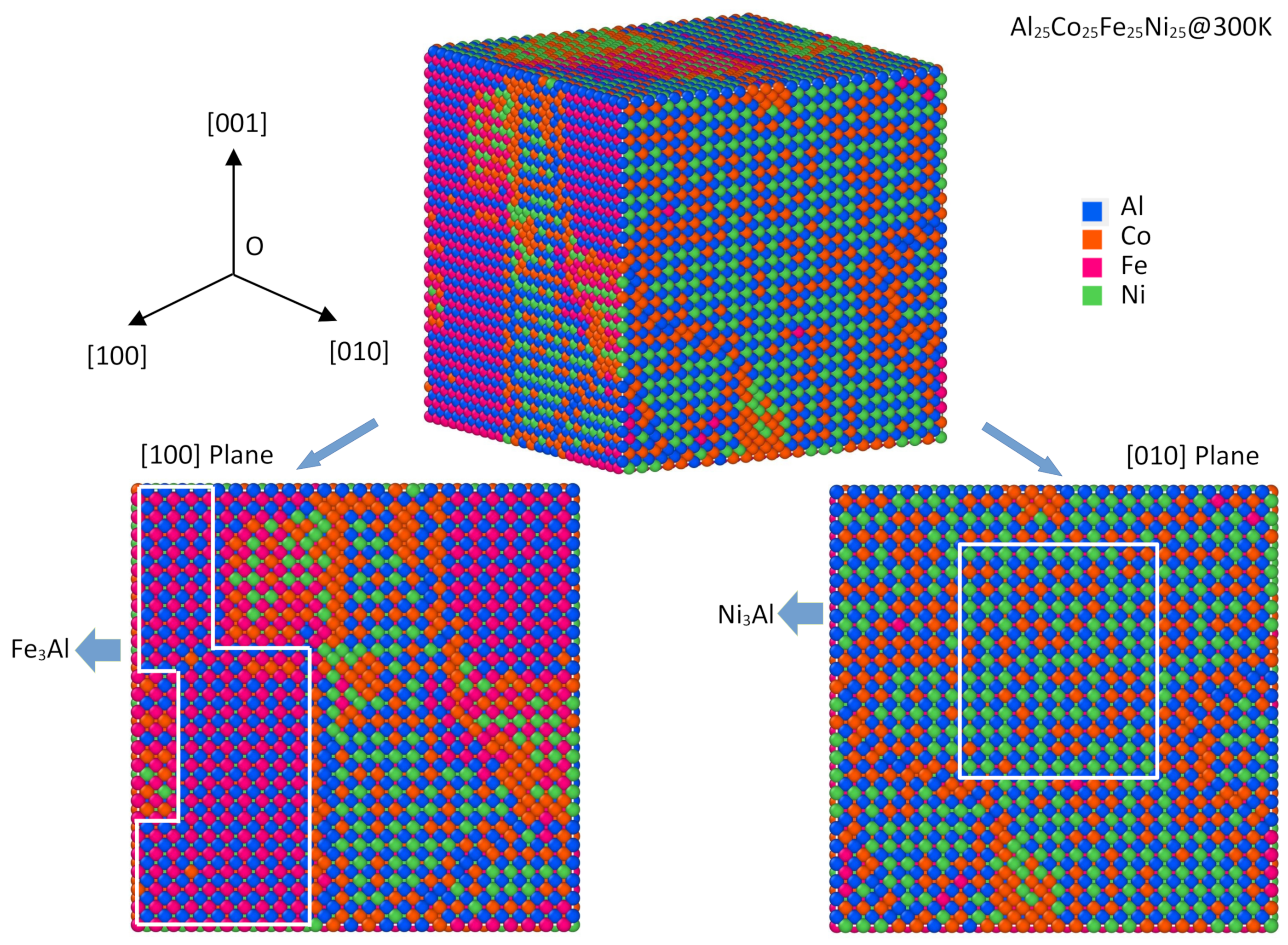 Materials 15 03992 g004