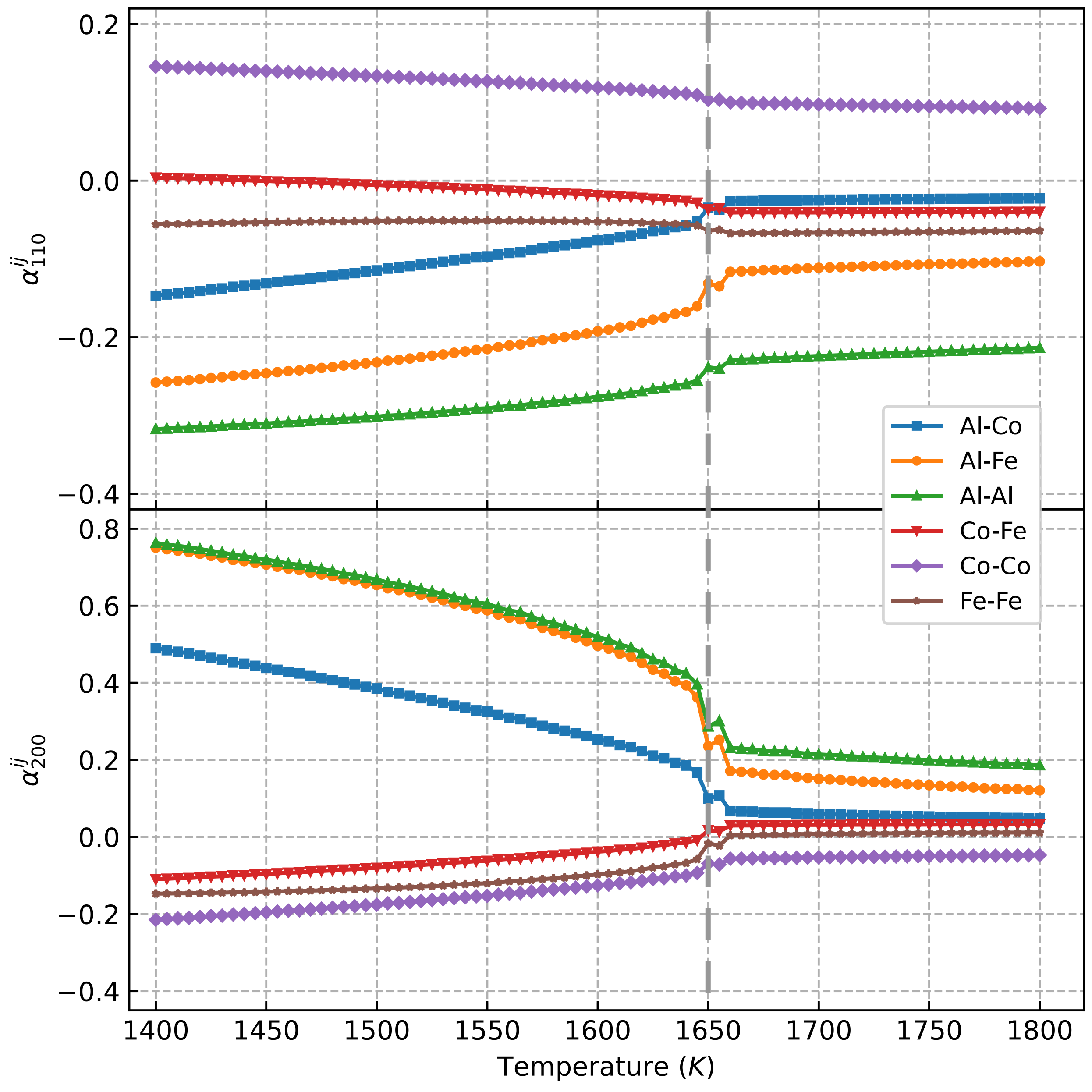 Materials 15 03992 g005