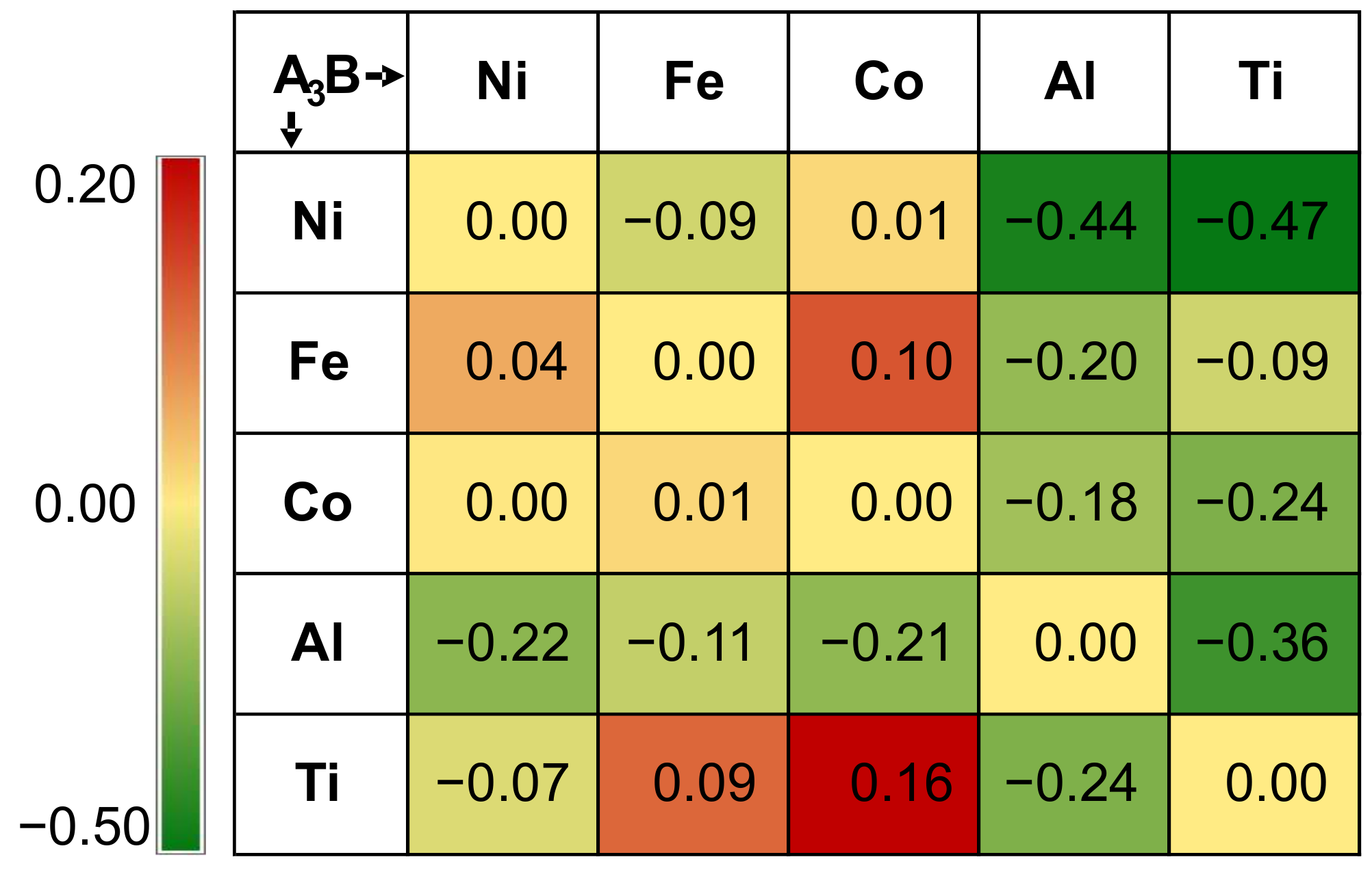 Materials 15 03992 g008