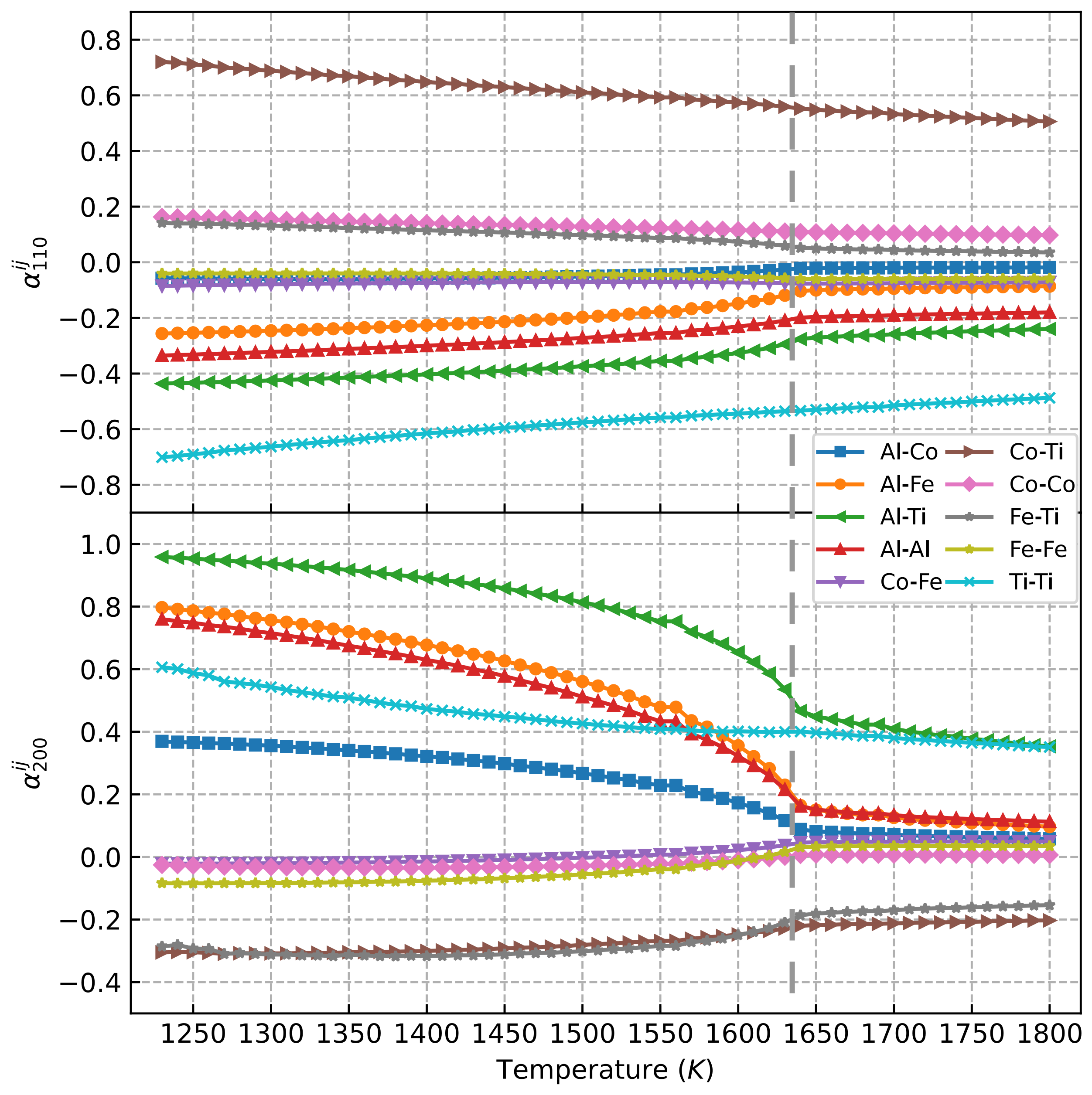 Materials 15 03992 g009