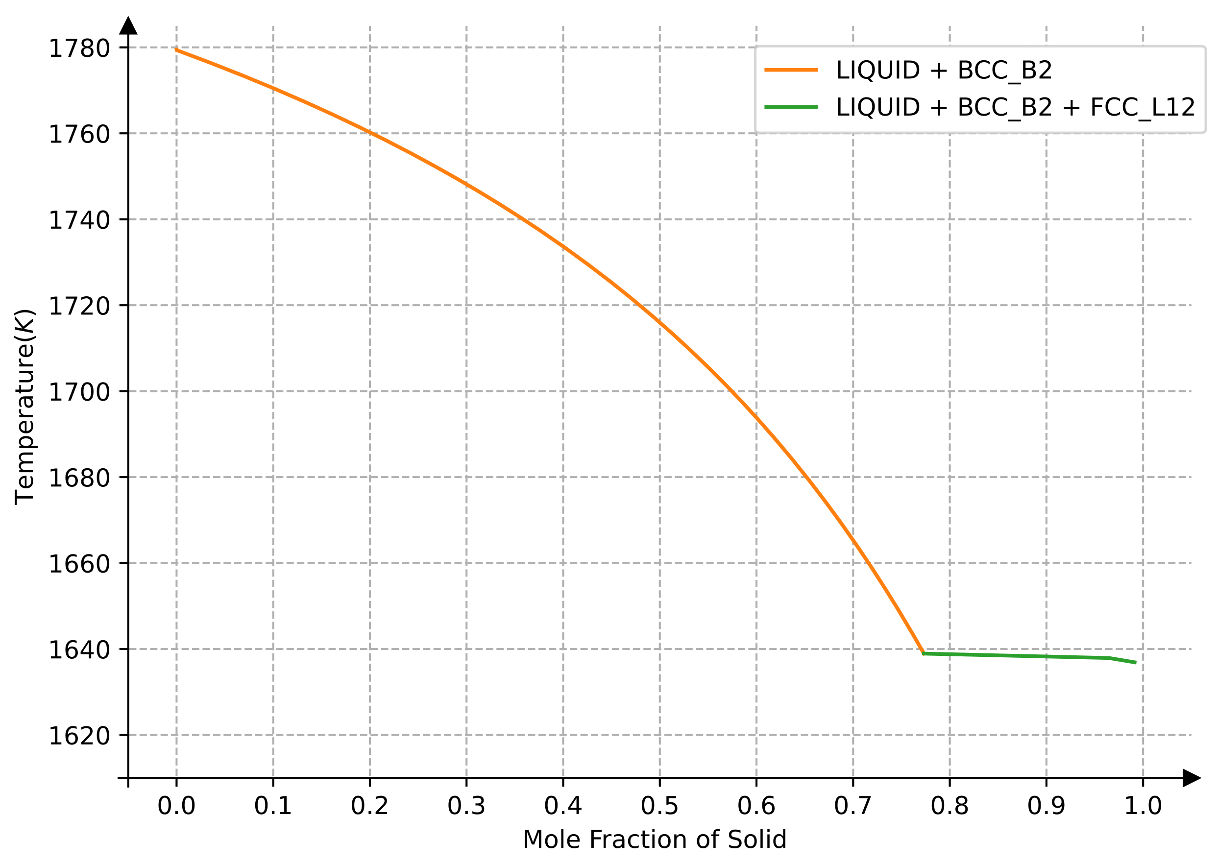 Materials 15 03992 g010