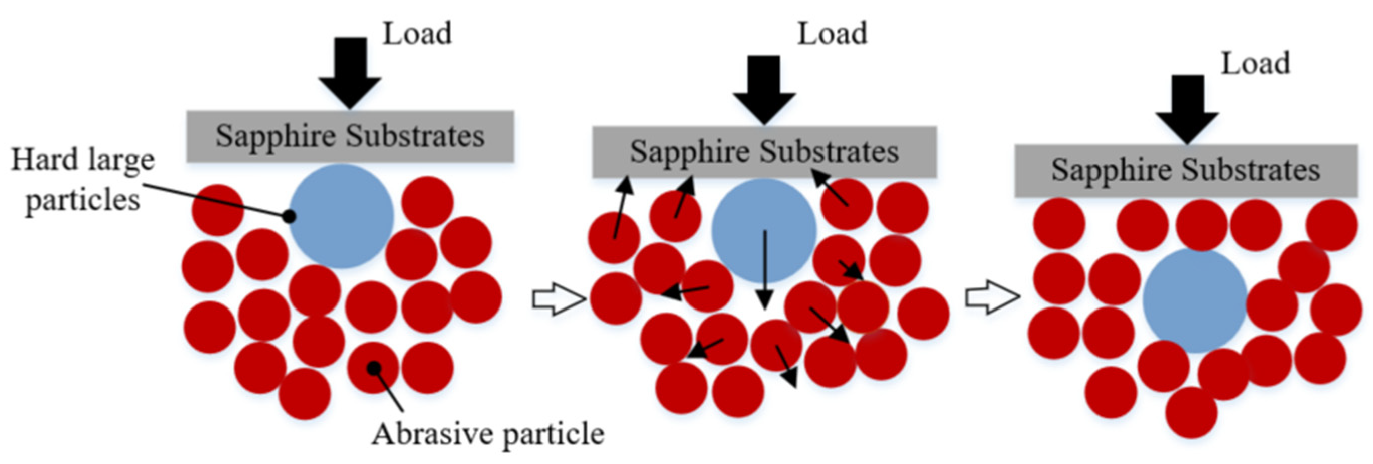 Materials 15 03995 g003