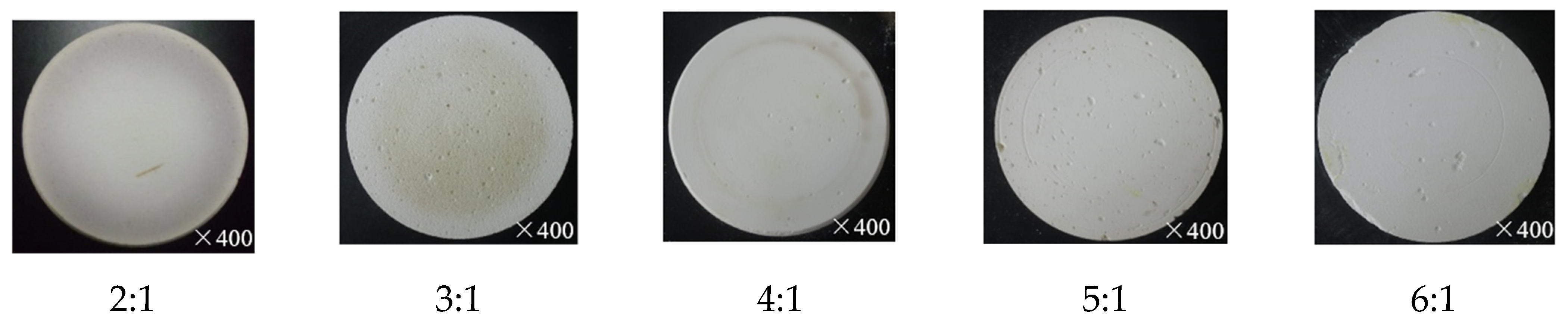 Materials 15 03995 g010