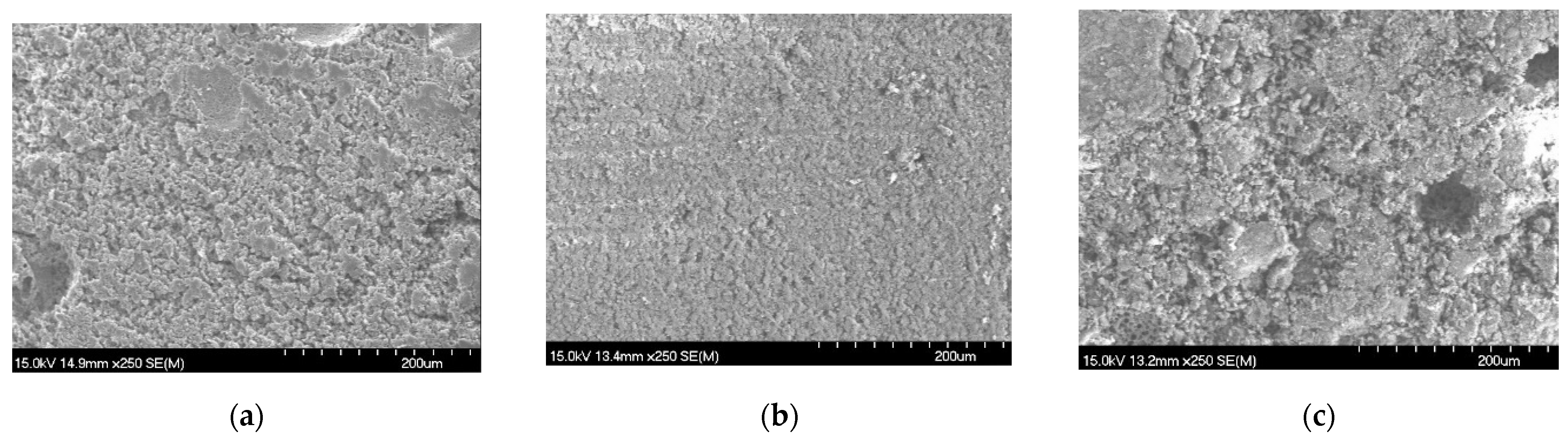 Materials 15 03995 g011