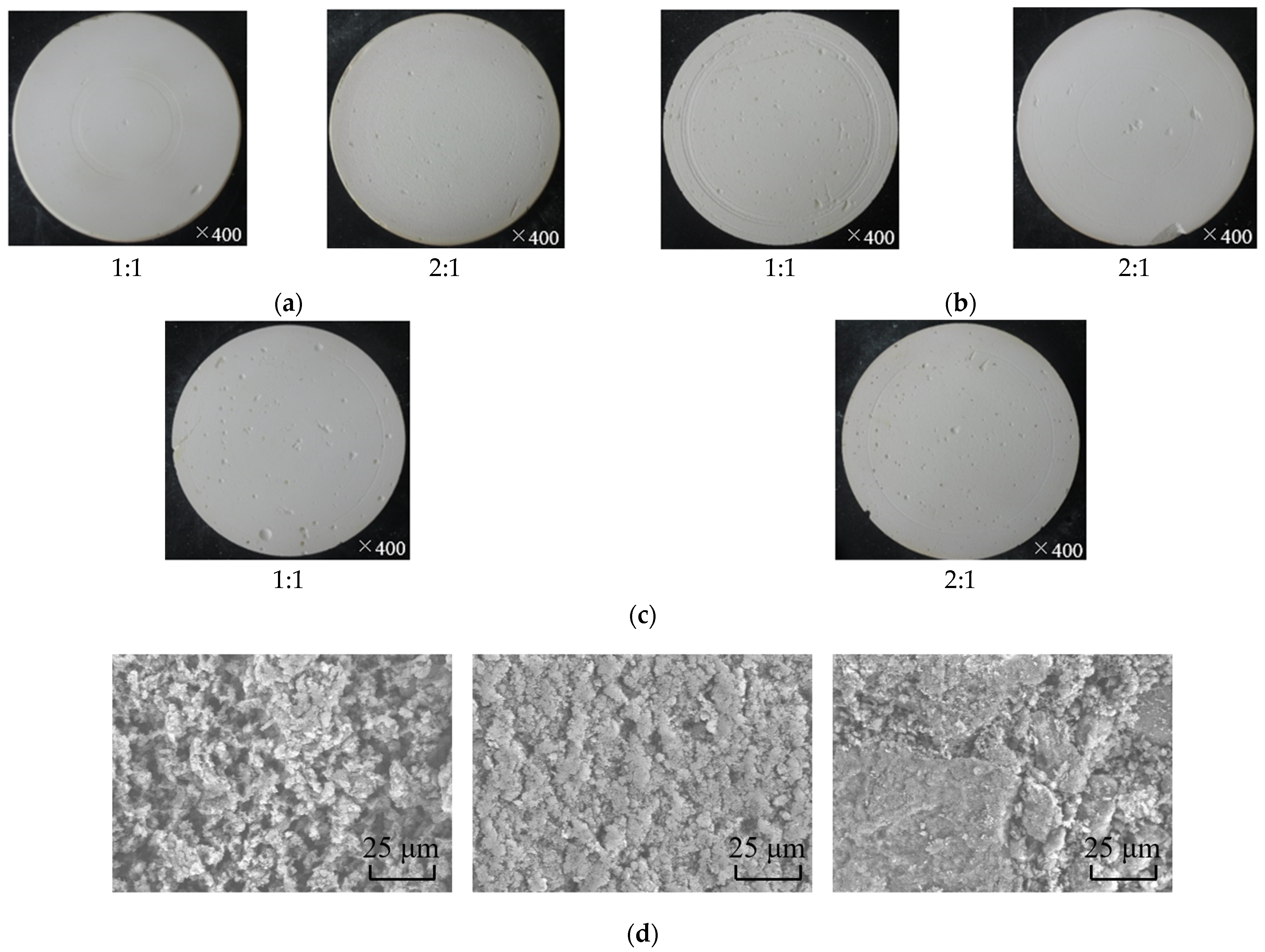 Materials 15 03995 g012