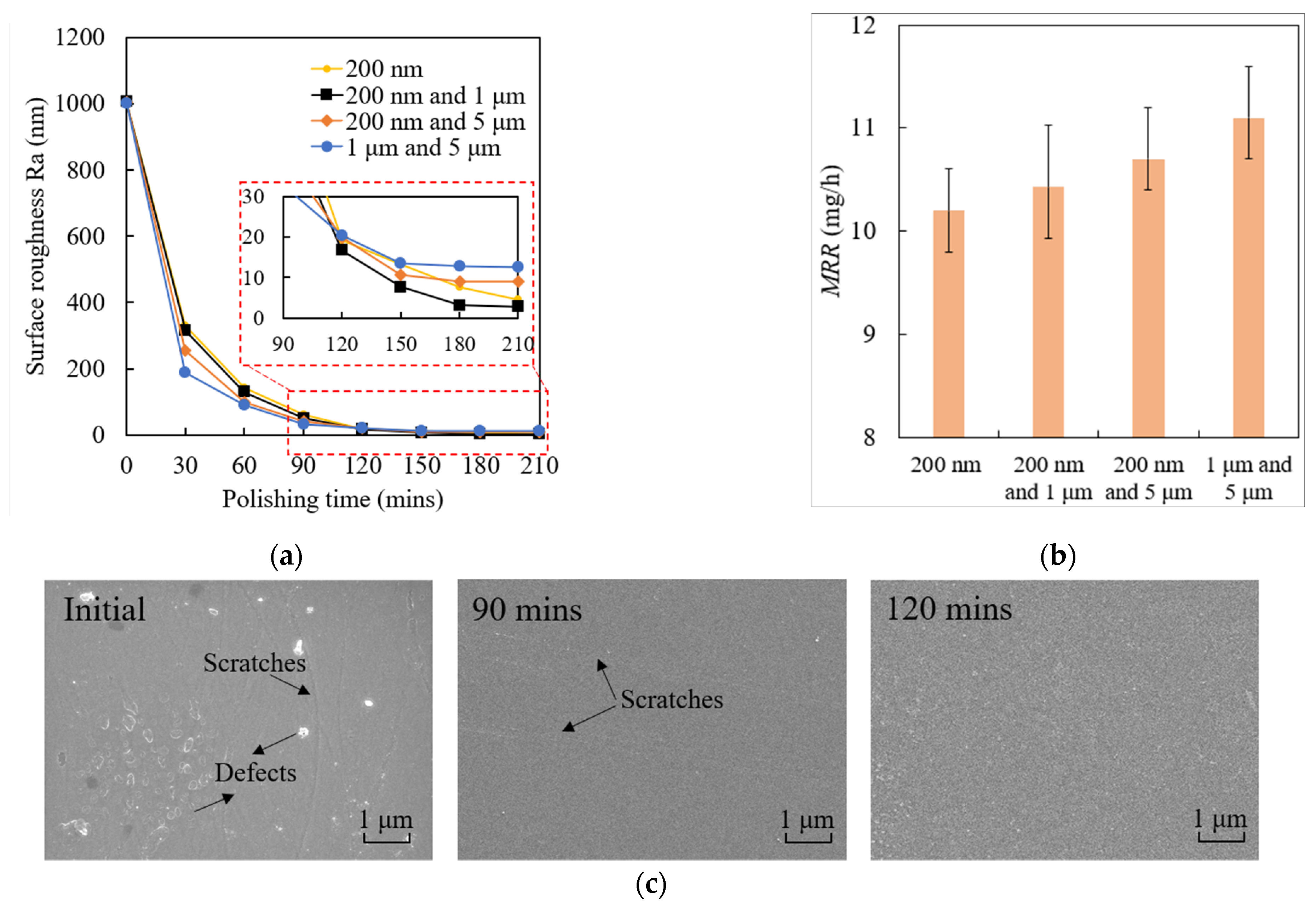 Materials 15 03995 g013