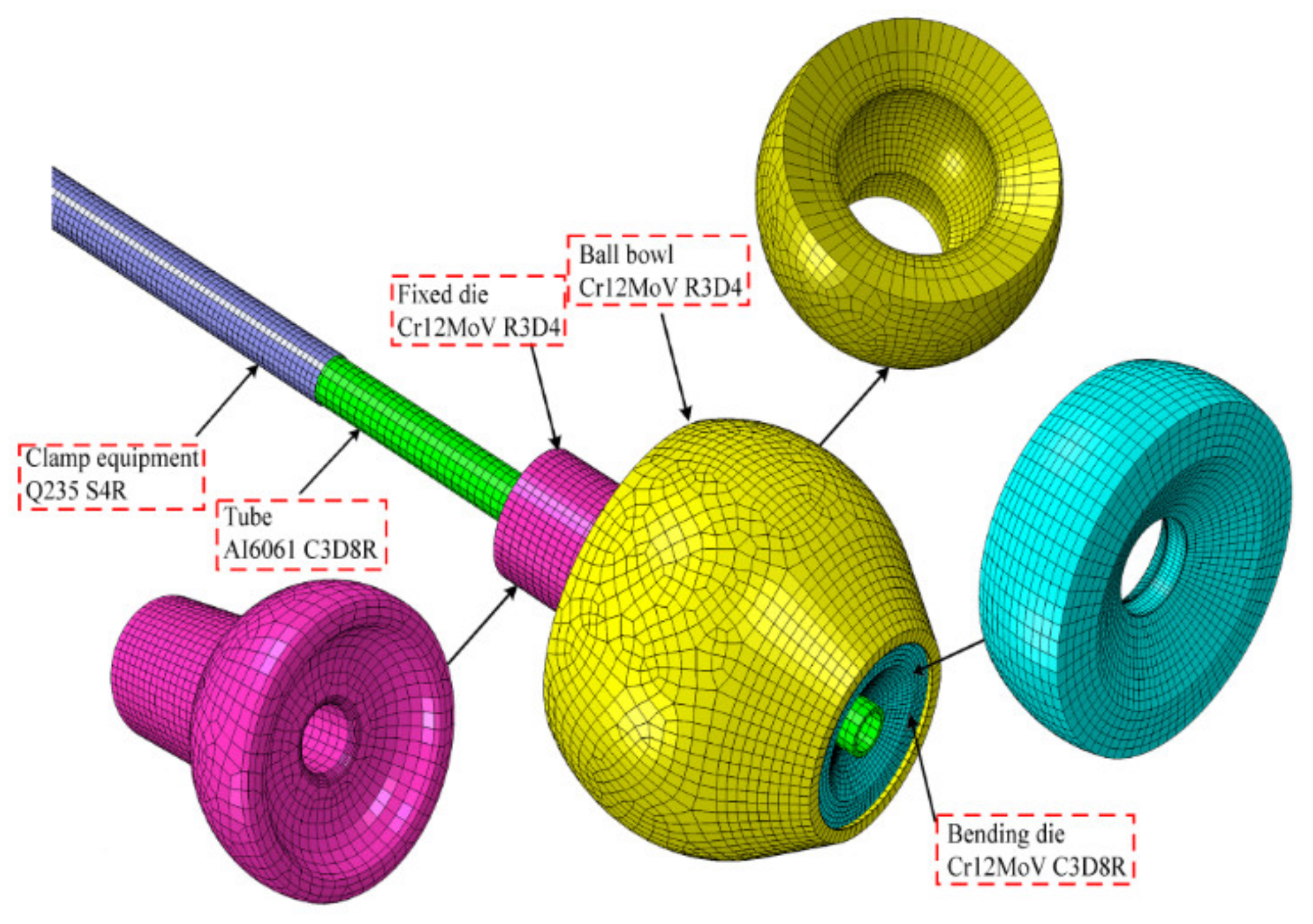 Materials 15 03997 g006