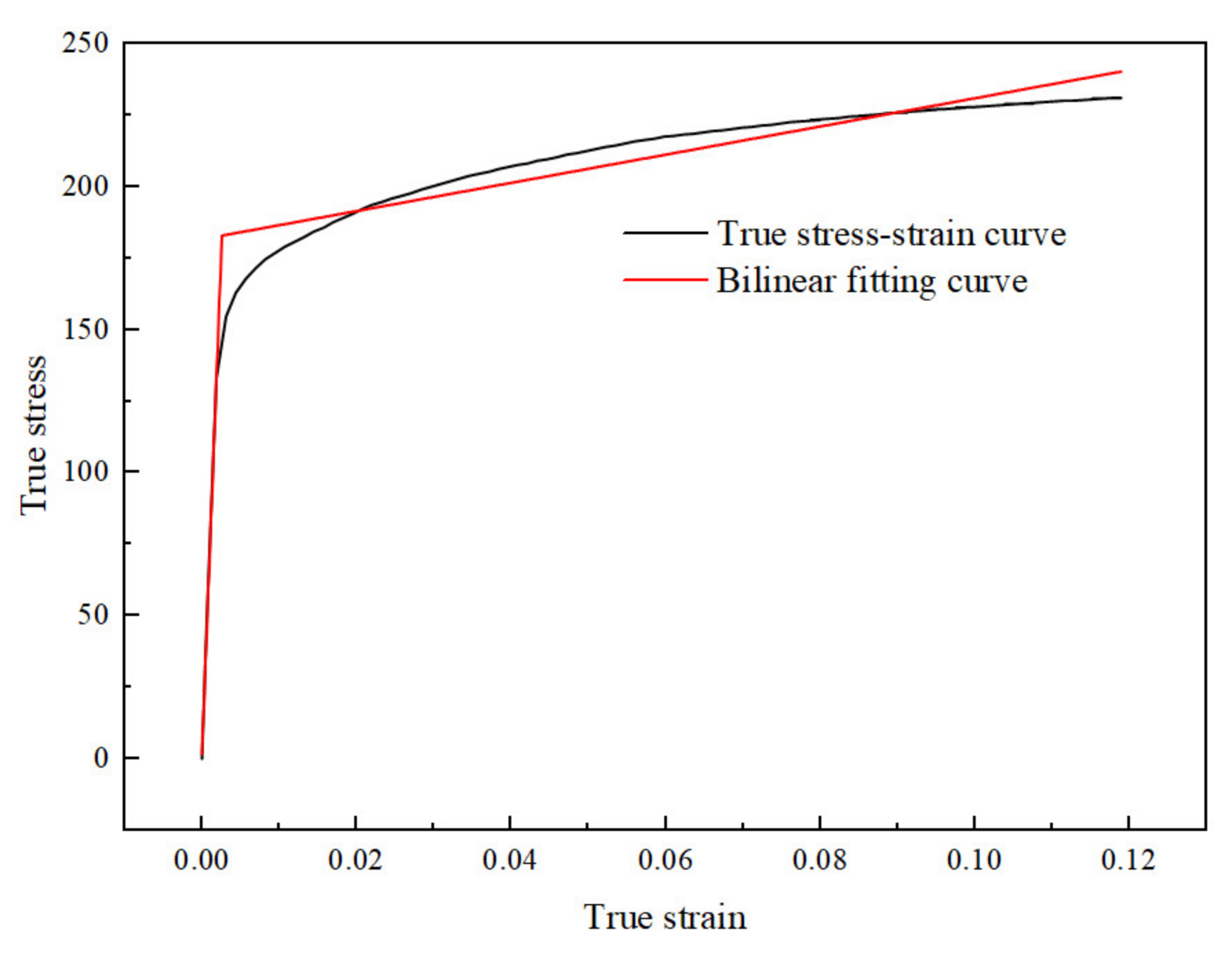 Materials 15 03997 g007