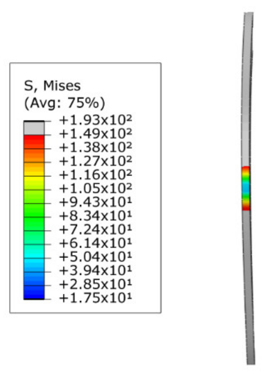 Materials 15 03997 g011