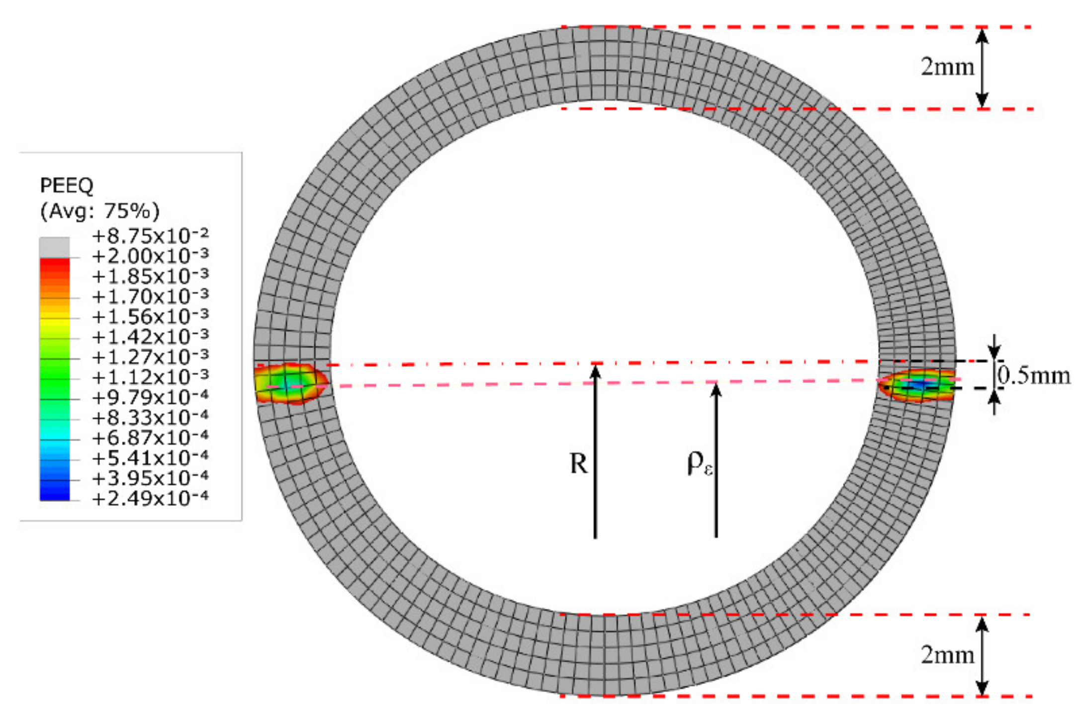 Materials 15 03997 g012