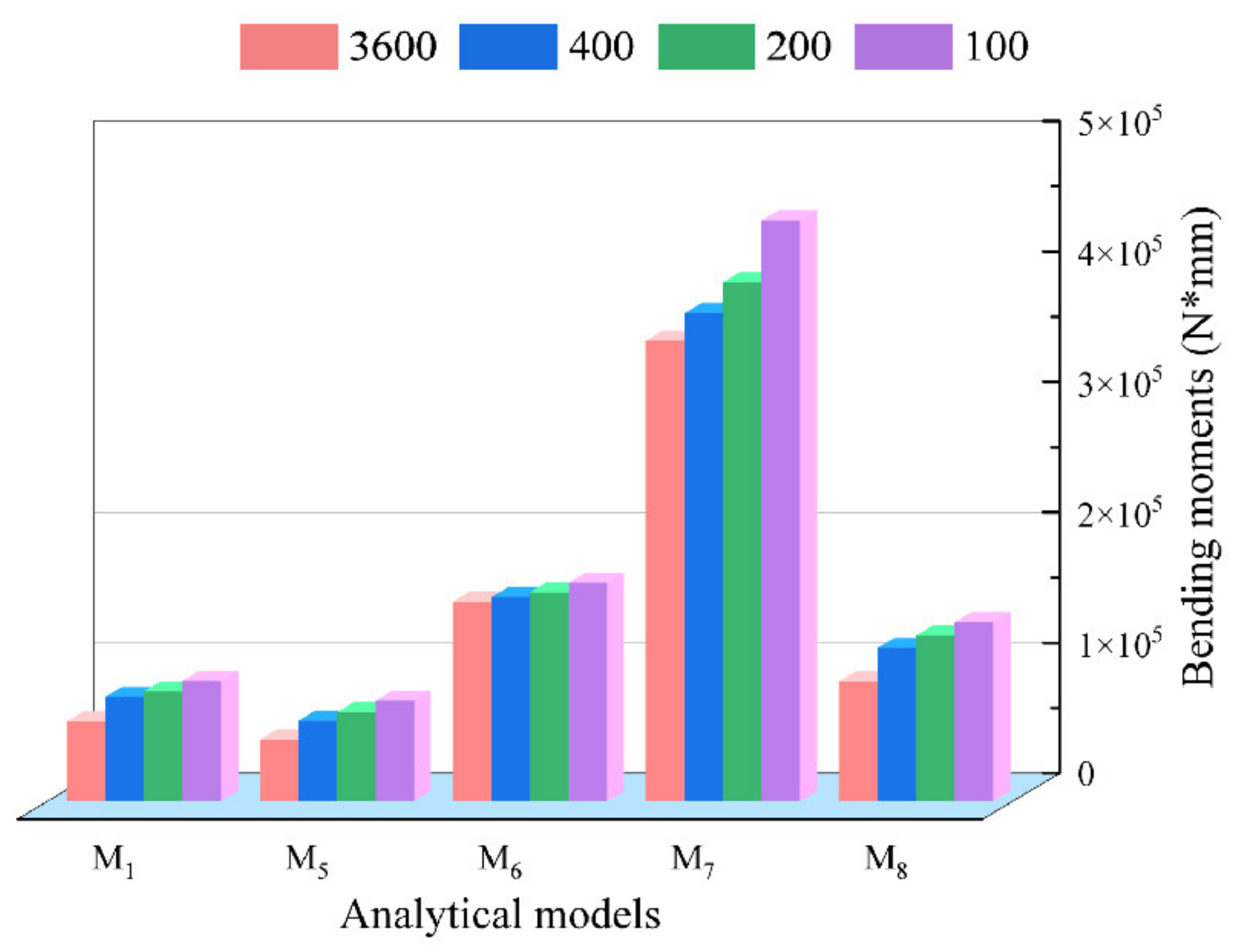 Materials 15 03997 g016
