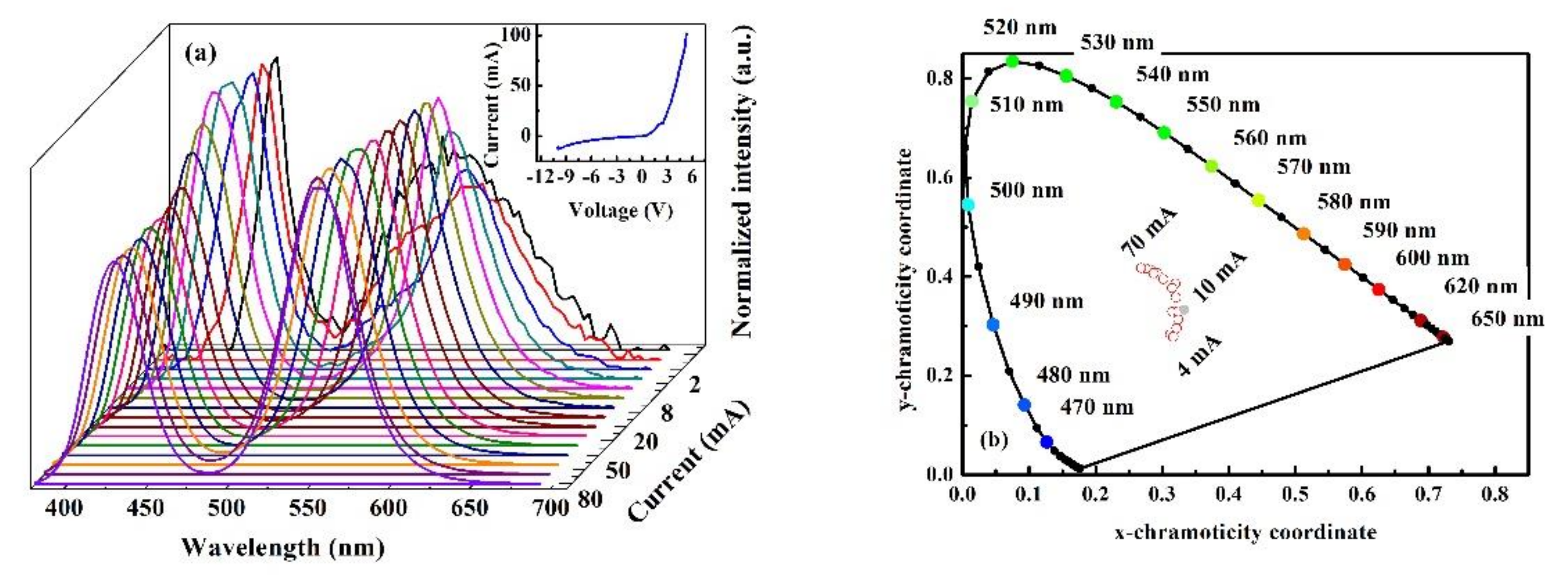 Materials 15 03998 g005