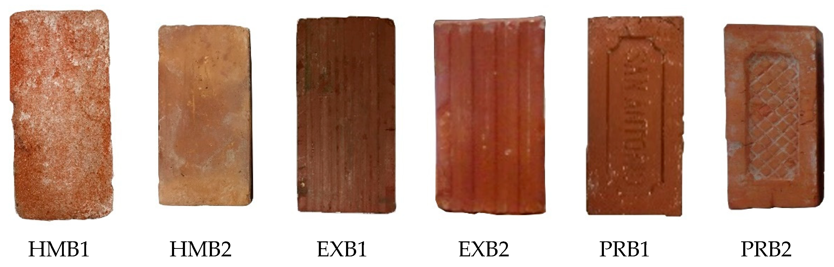 Materials 15 04001 g002