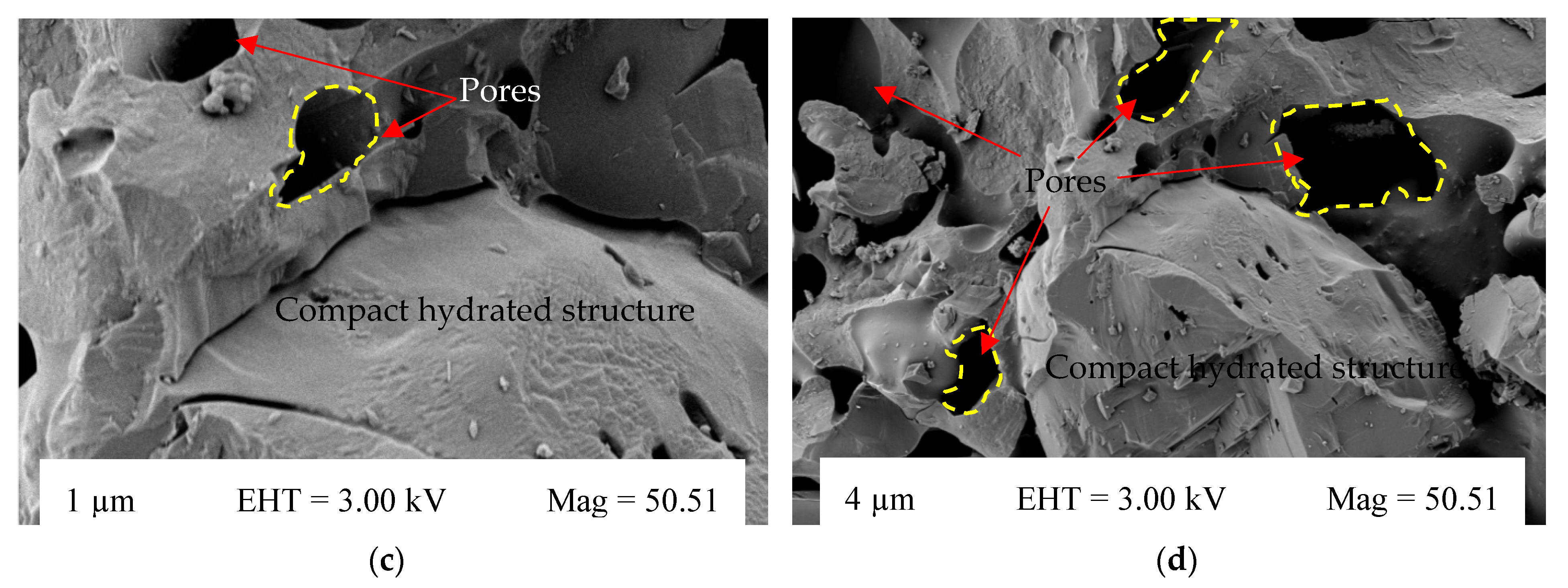 Materials 15 04003 g020b