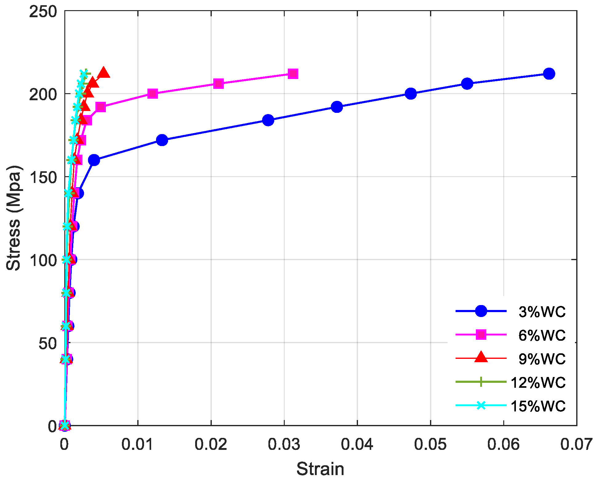 Materials 15 04004 g005 Materials 15 04004 g005