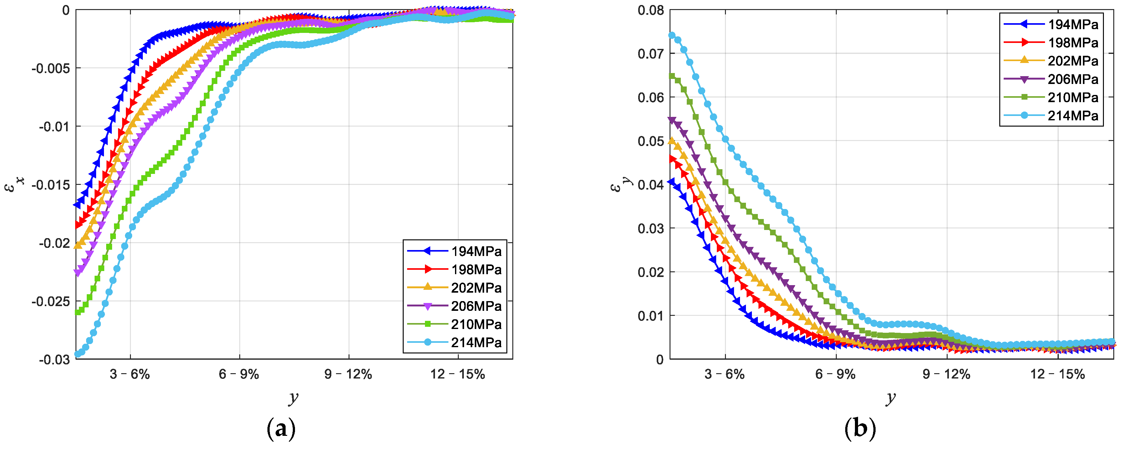 Materials 15 04004 g007 Materials 15 04004 g007