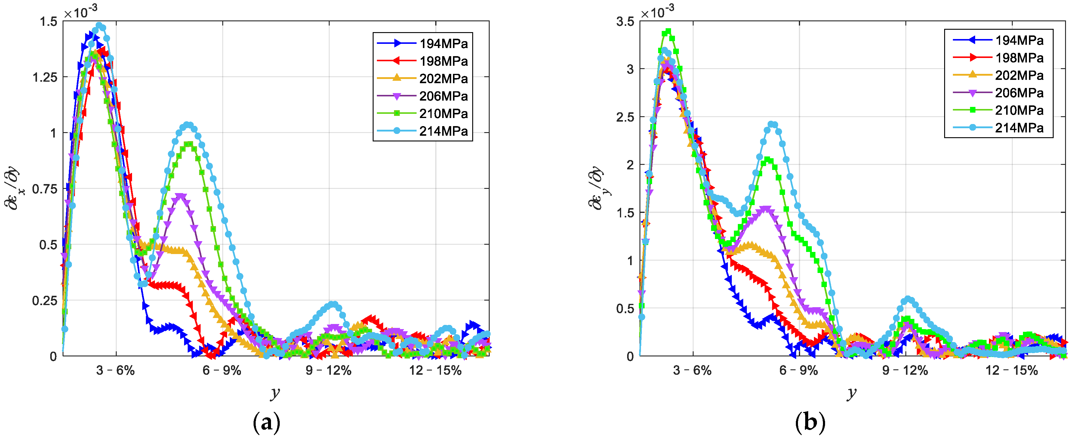 Materials 15 04004 g008 Materials 15 04004 g008